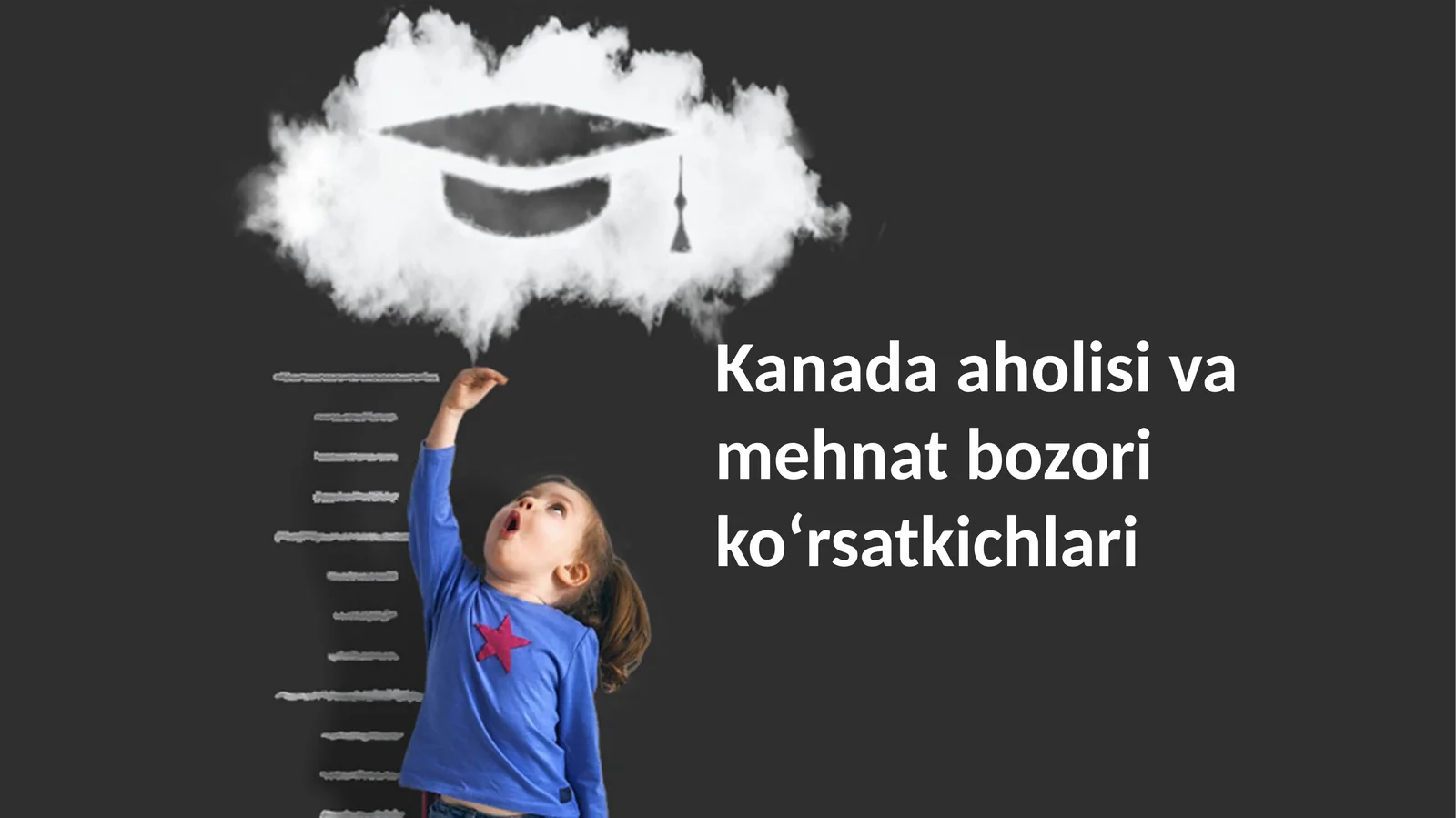 Kanada aholisi va mehnat bozori koʻrsatkichlari