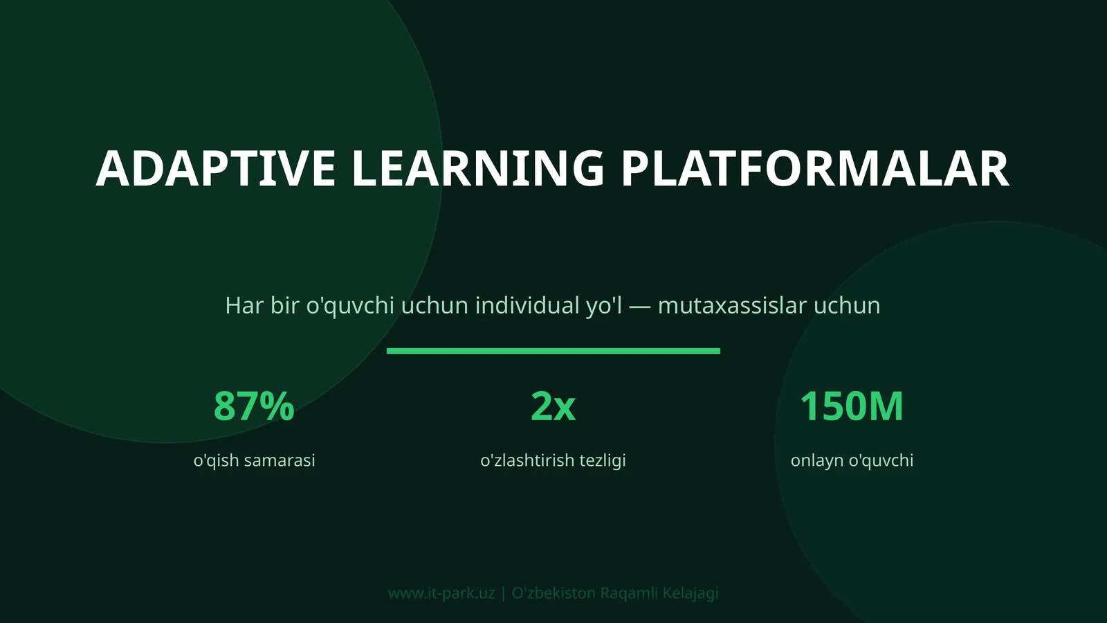 Adaptive learning platformalar