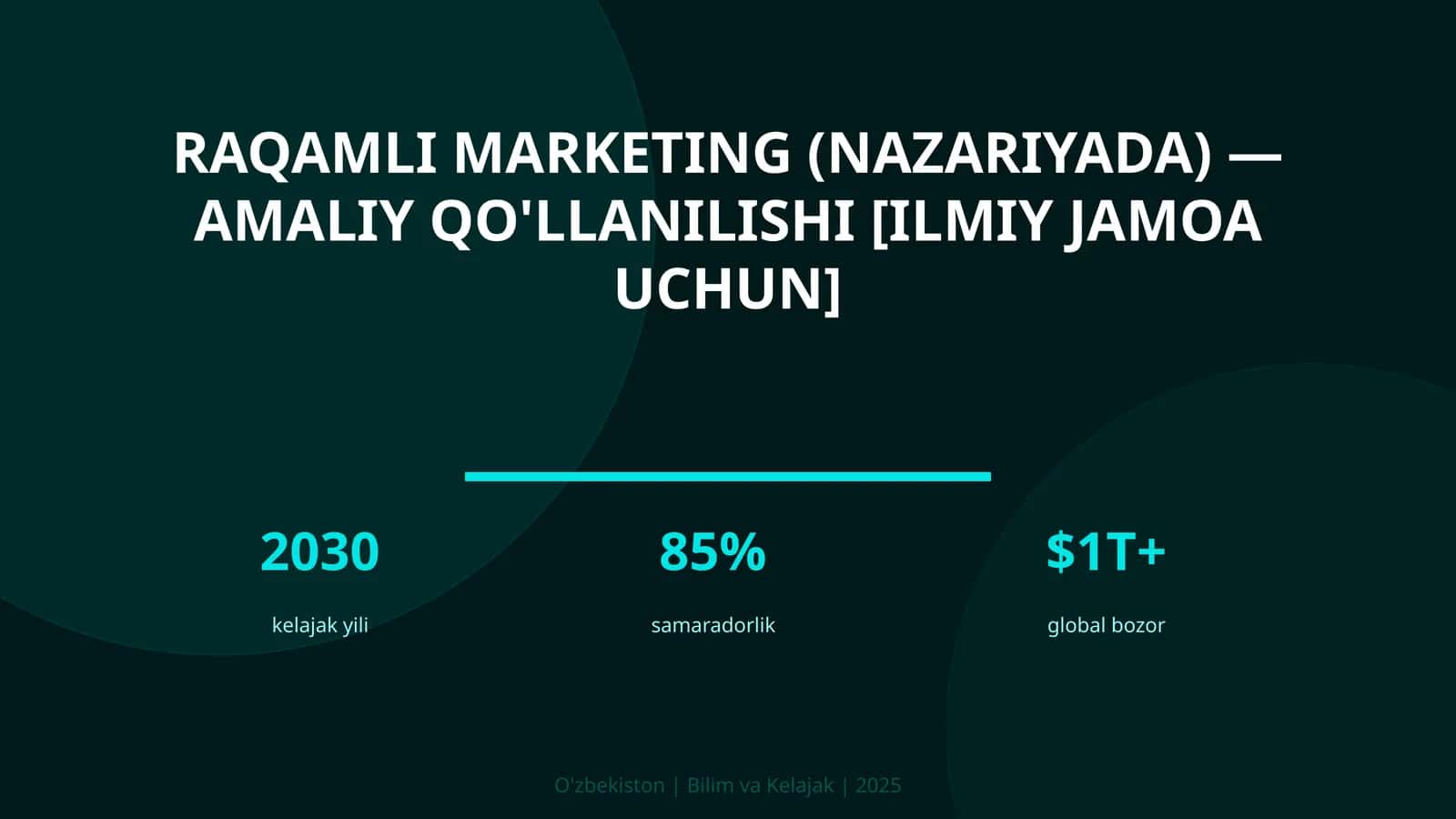 Raqamli marketing (nazariyada) — amaliy qo'llanilishi [ilmiy jamoa uchun]