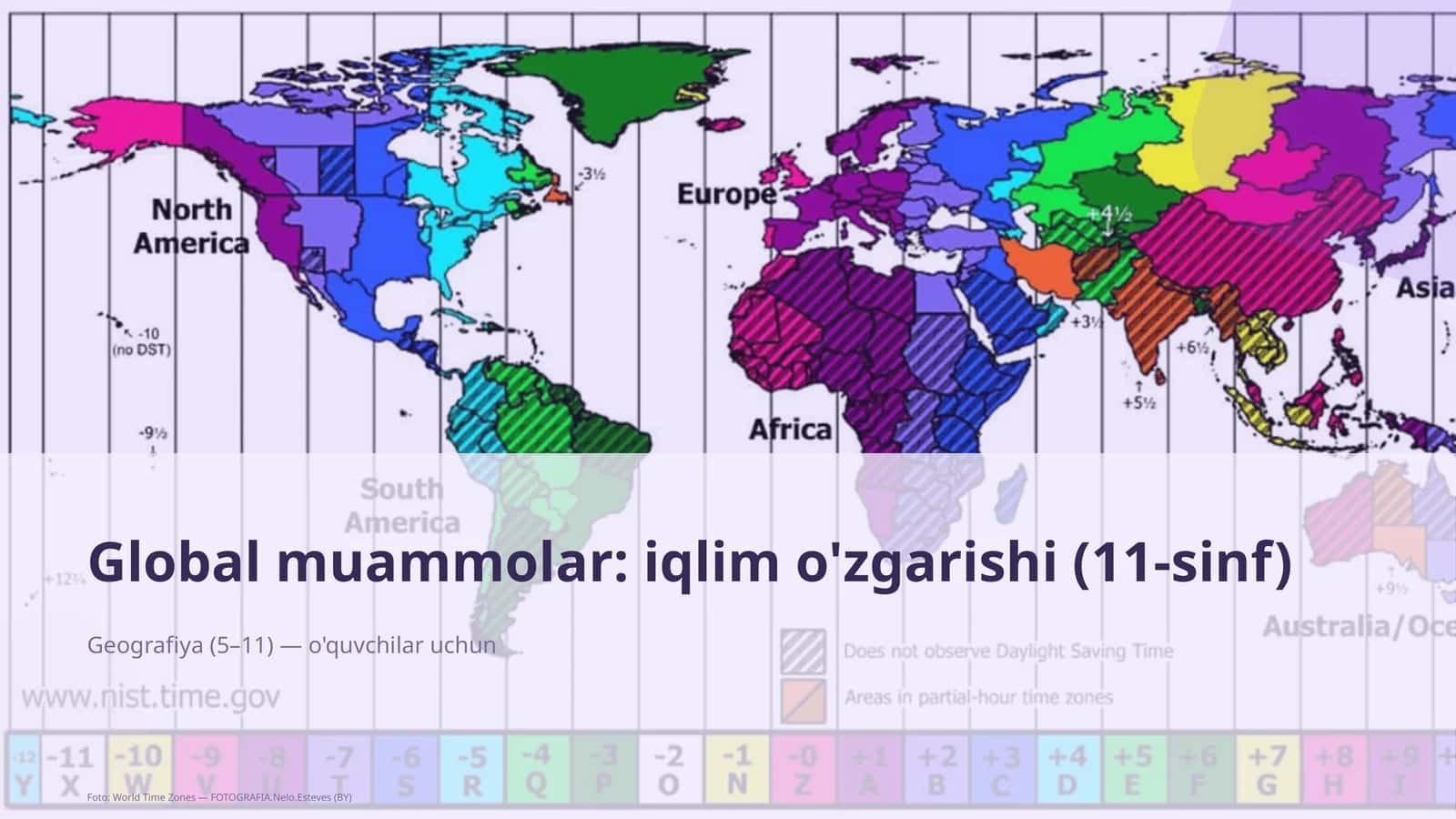 Global muammolar: iqlim o'zgarishi (11-sinf)