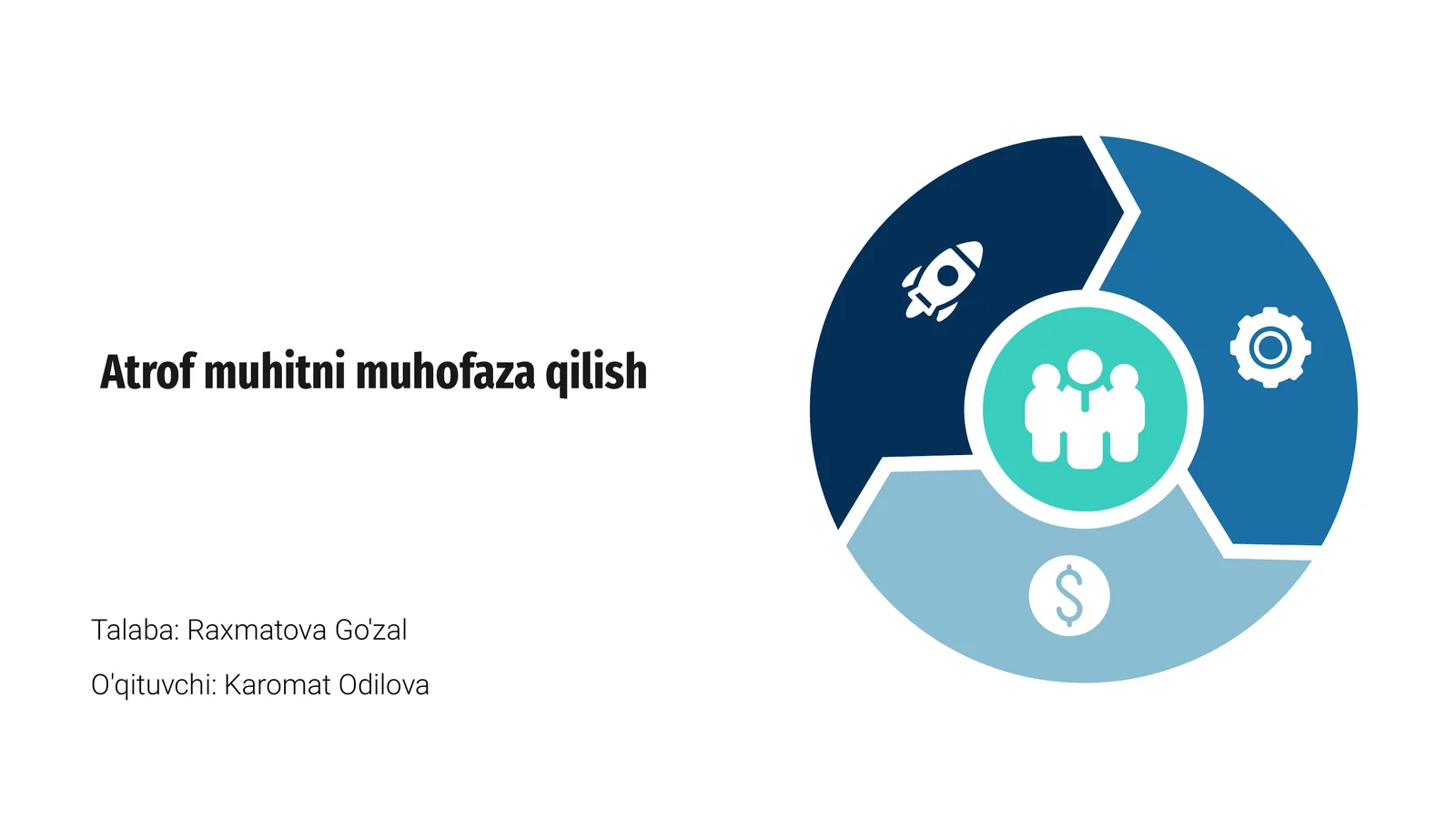 Atrof muhitni muhofaza qilish
