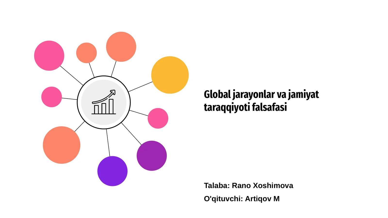 Global jarayonlar va jamiyat taraqqiyoti falsafasi
