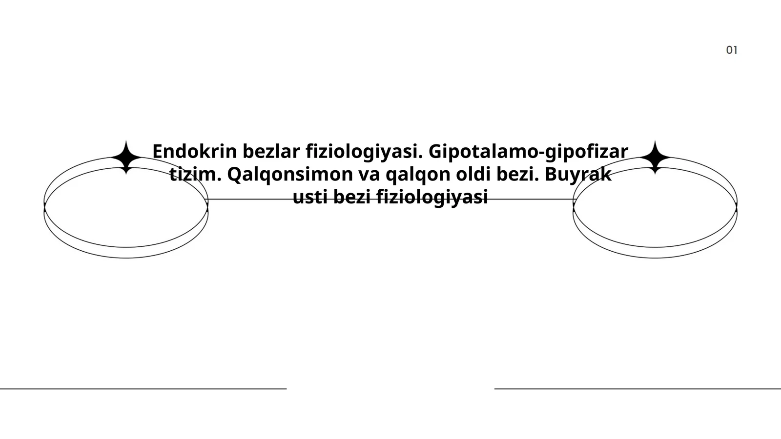 Endokrin bezlar fiziologiyasi. Gipotalamo-gipofizar tizim. Qalqonsimon va qalqon oldi bezi. Buyrak usti bezi fiziologiyasi