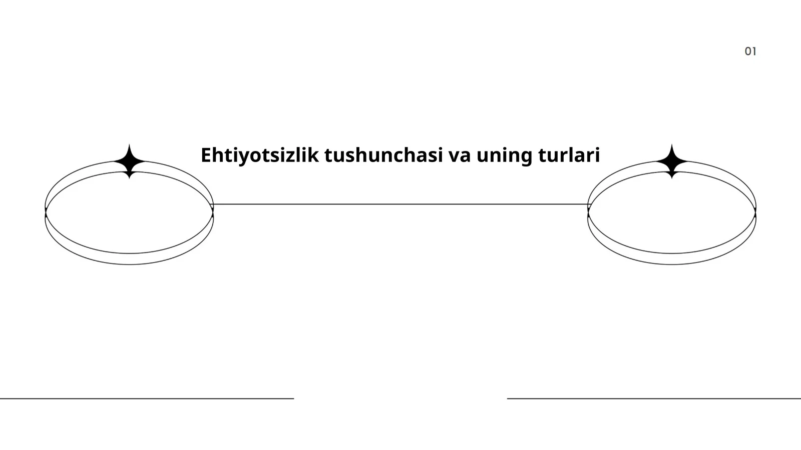 Ehtiyotsizlik tushunchasi va uning turlari Ismatova shaxruzabonu