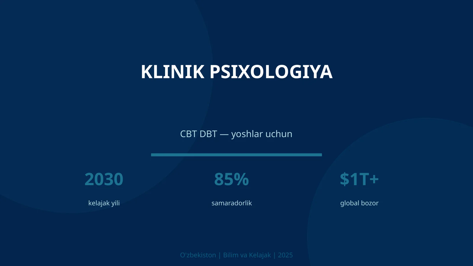 KLINIK PSIXOLOGIYA