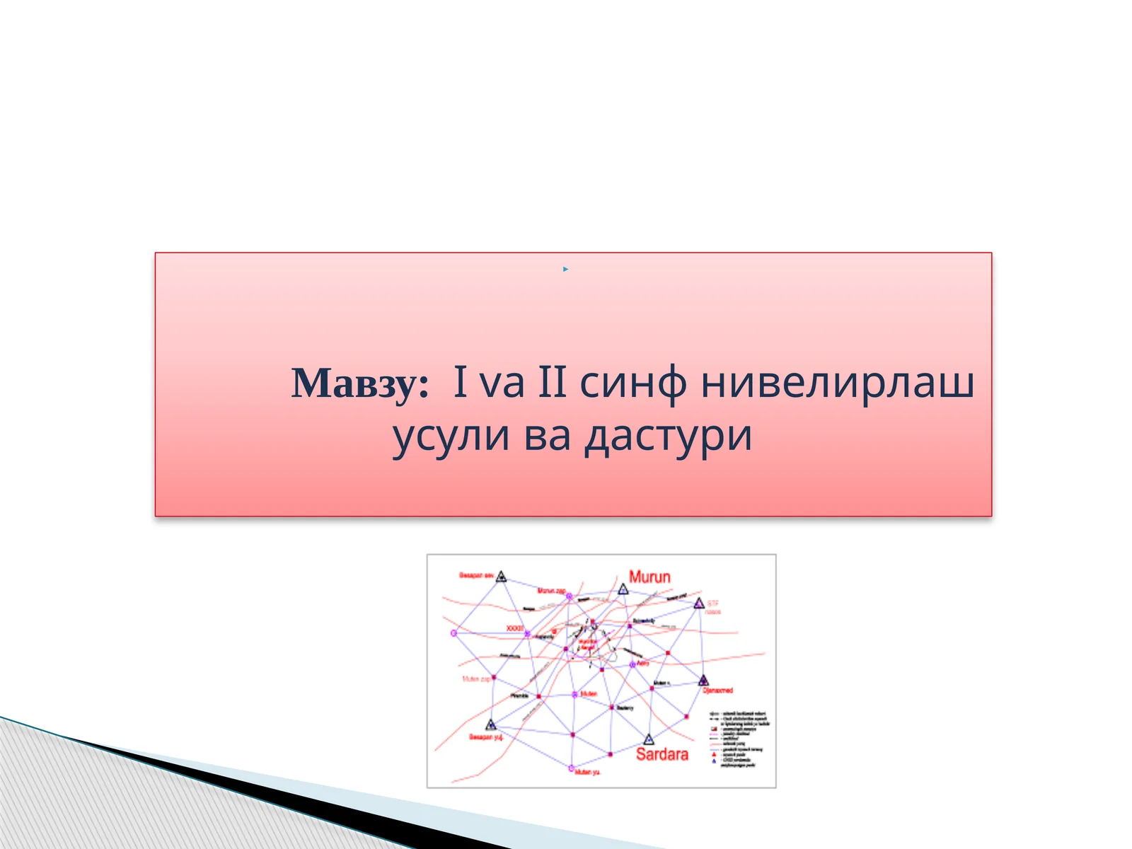 I va II синф нивелирлаш усули ва дастури