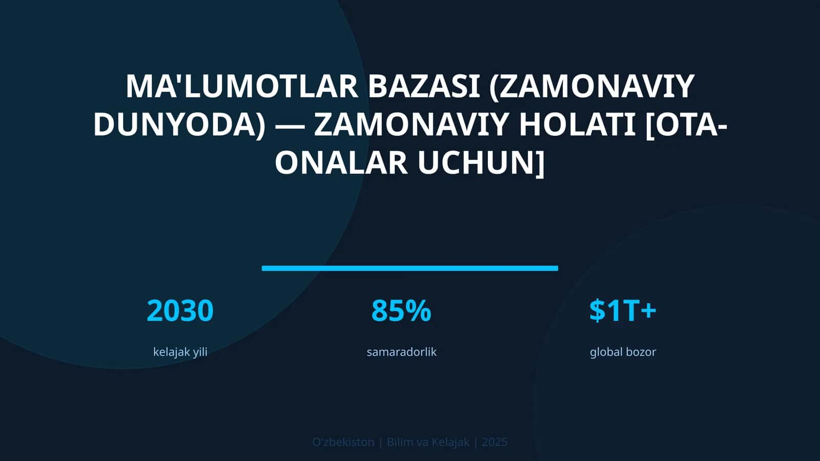 Ma'lumotlar bazasi (zamonaviy dunyoda) — zamonaviy holati [ota-onalar uchun]