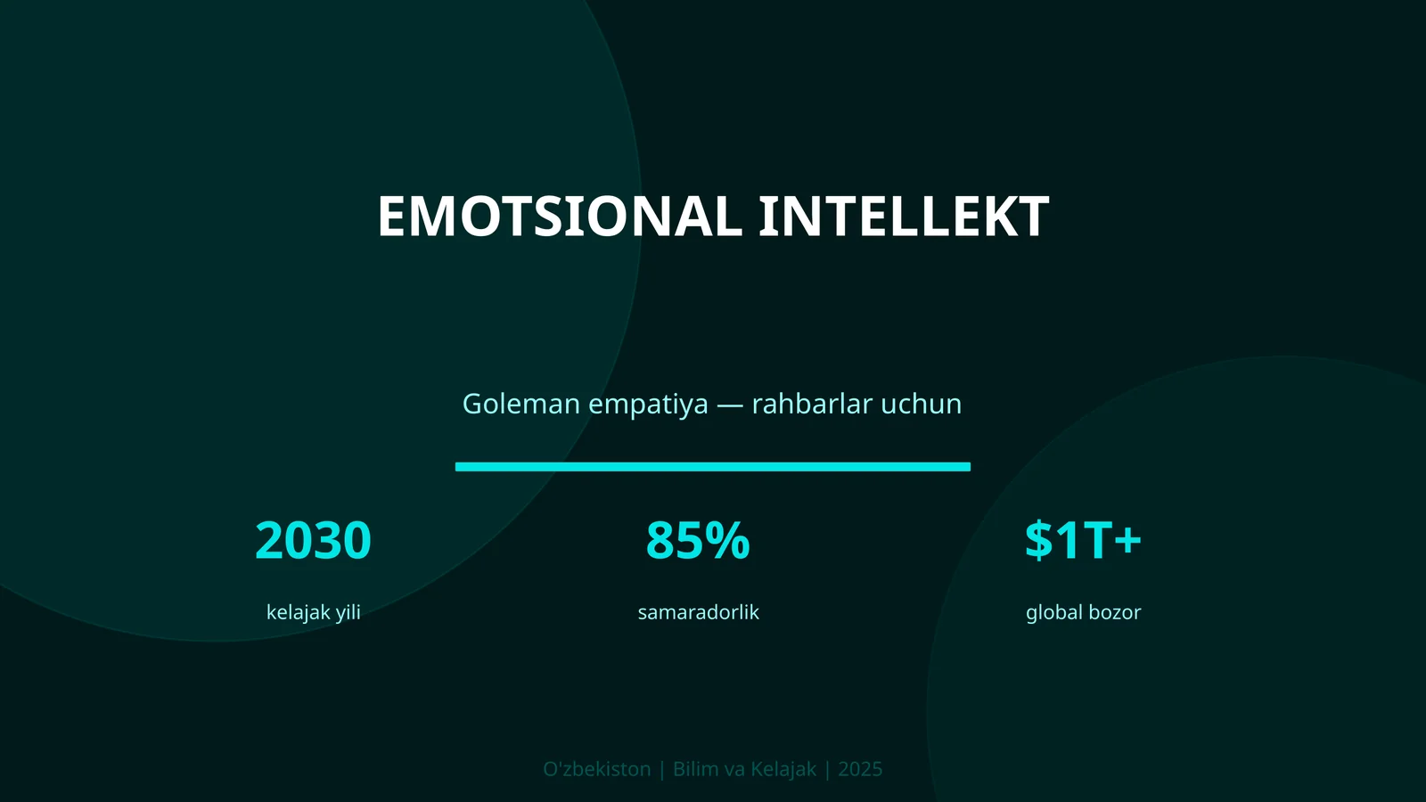 Emotsional intellekt - bu Psixologiya2 sohasining eng muhim yo'nalishlaridan biri bo'lib, rahbarlar uchun