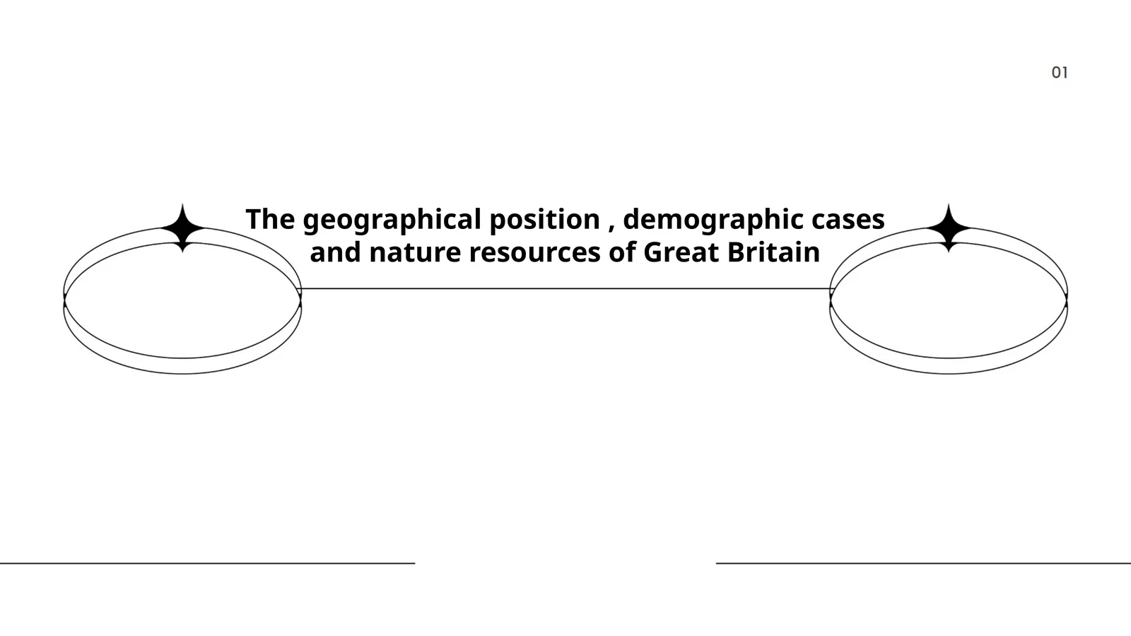 The geographical position, demographic cases and nature resources of Great Britain