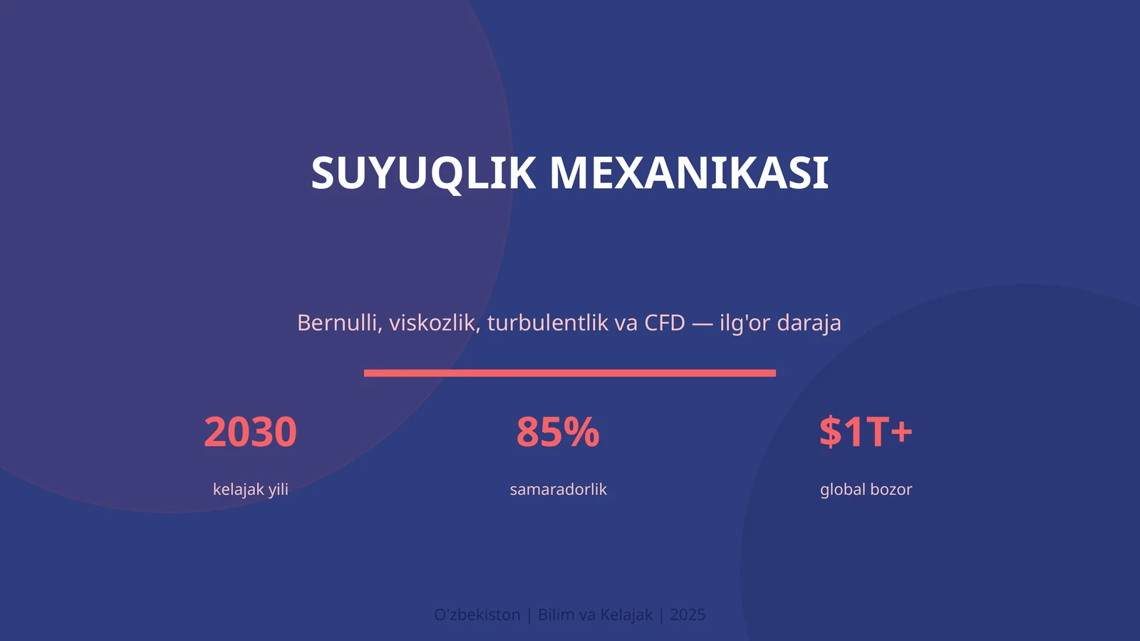 SUYUQLIK MEXANIKASI