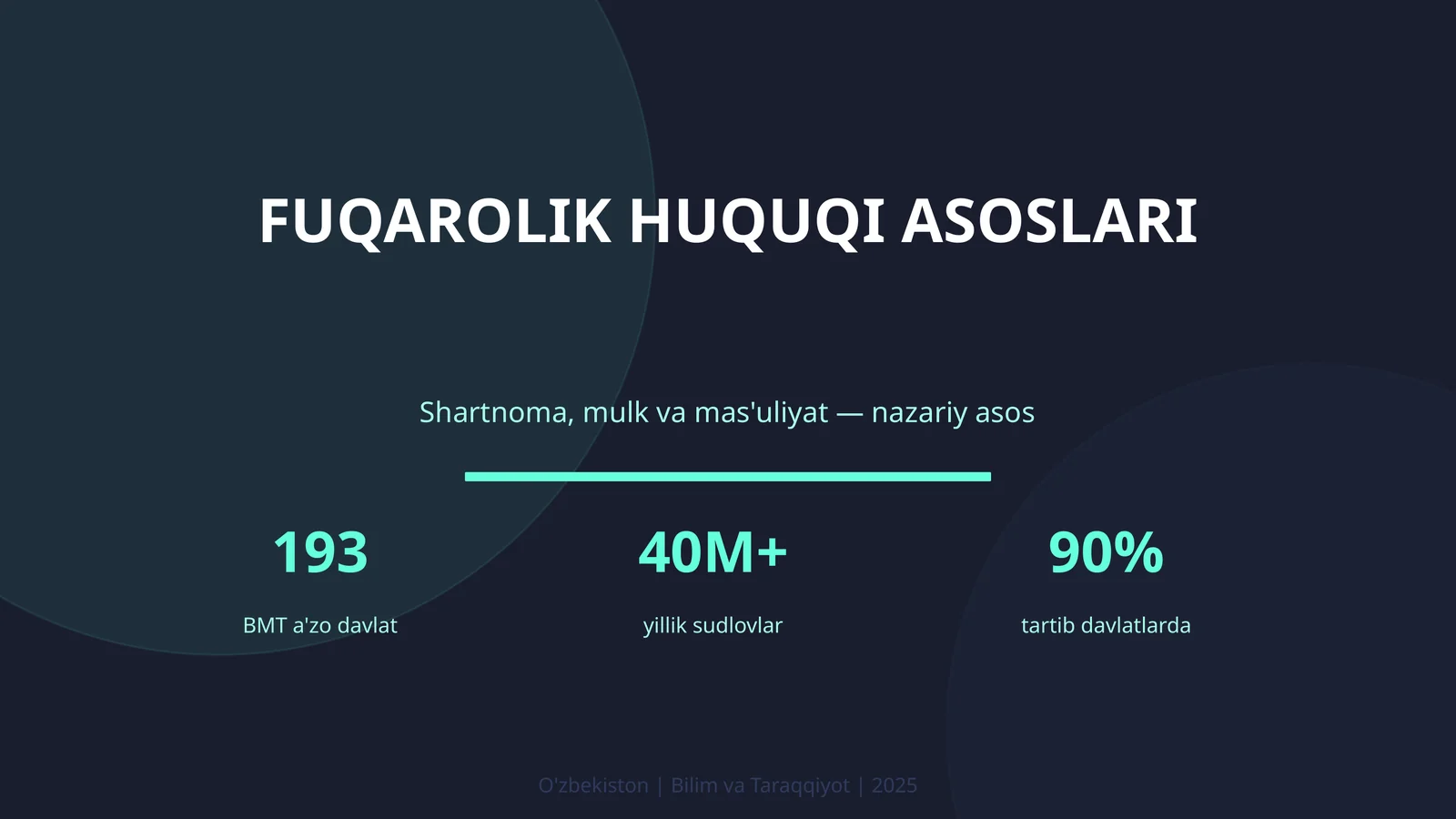 Fuqarolik huquqi asoslari
