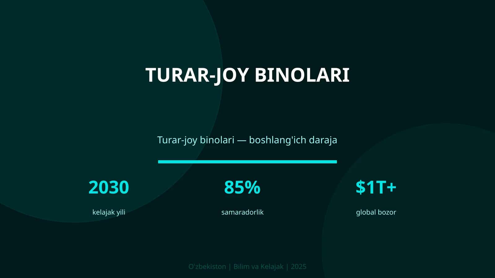 Turar-joy binolari