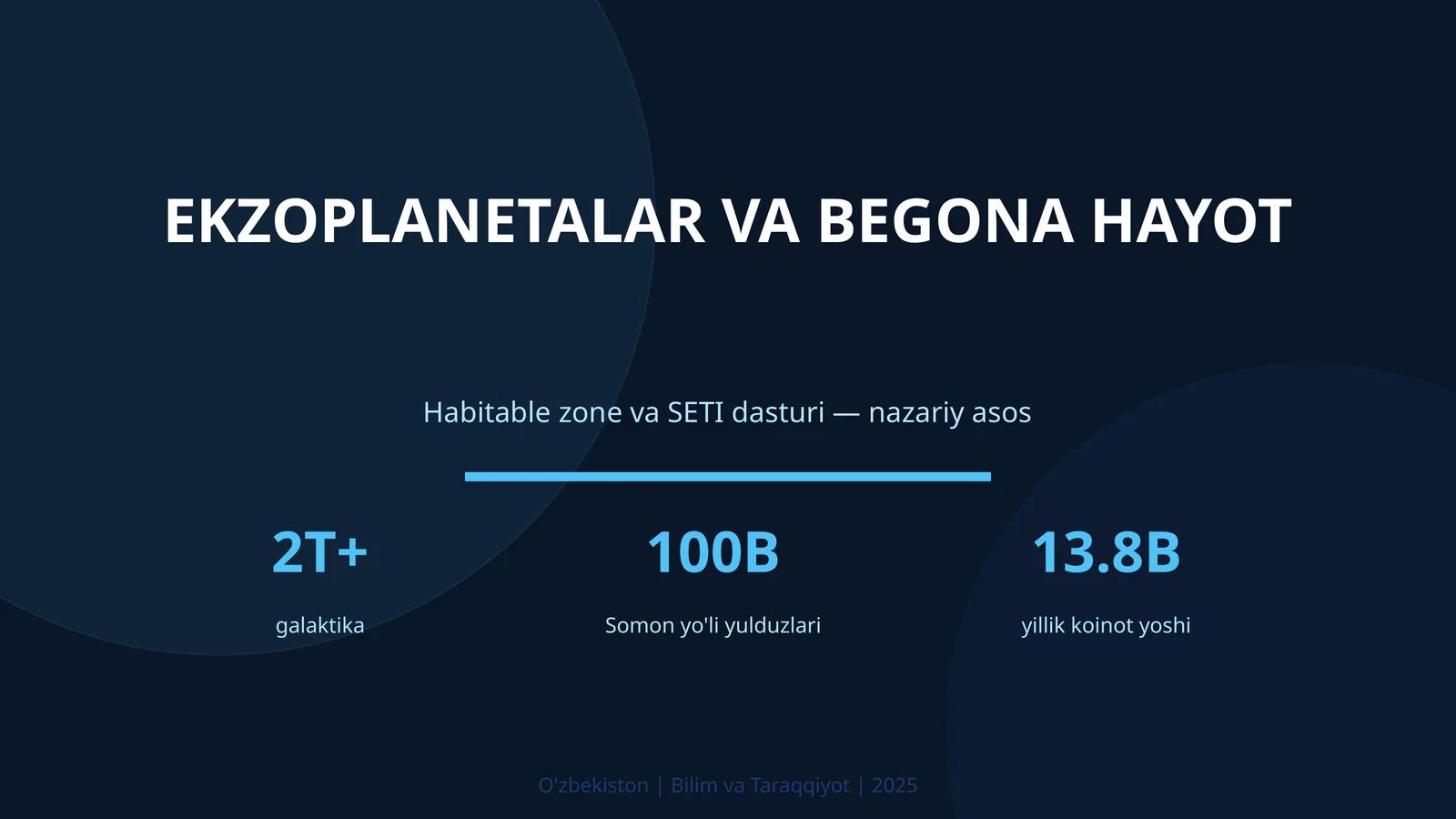 Ekzoplanetalar va begona hayot