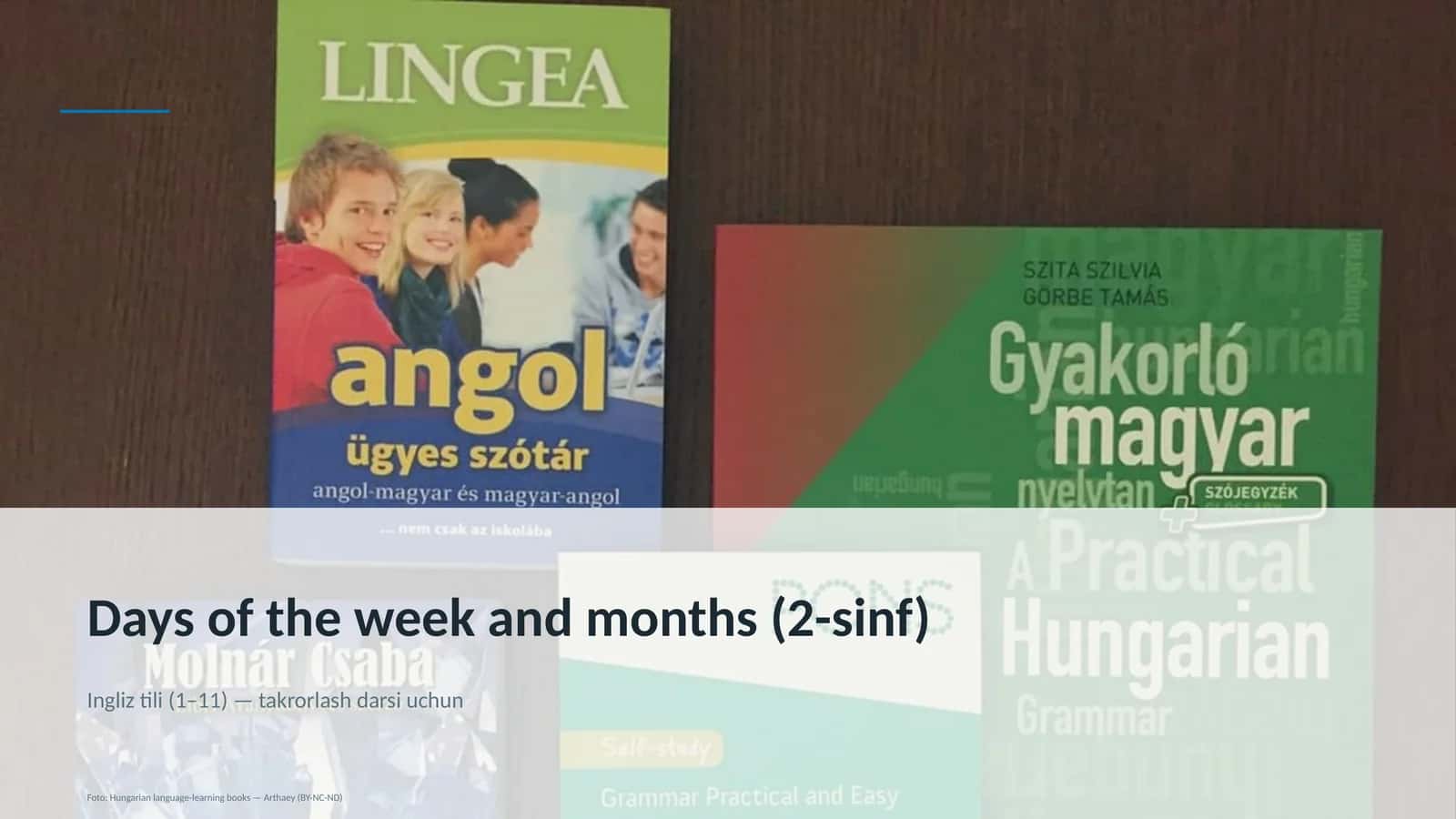 days of the week and months 2 sinf 115