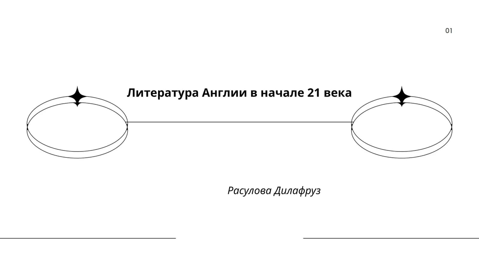 Литература Англии в начале 21 века