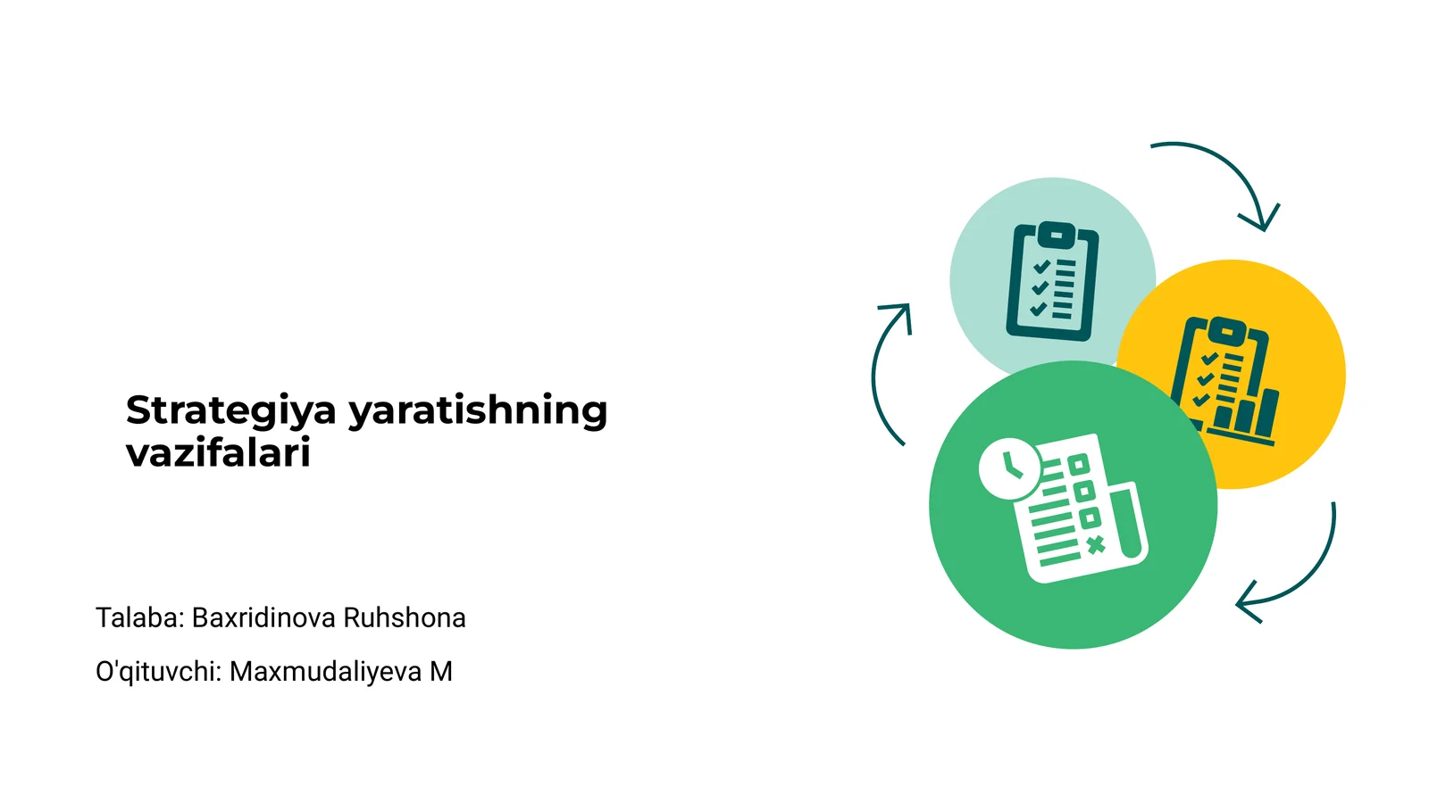 Strategiya yaratishning vazifalari