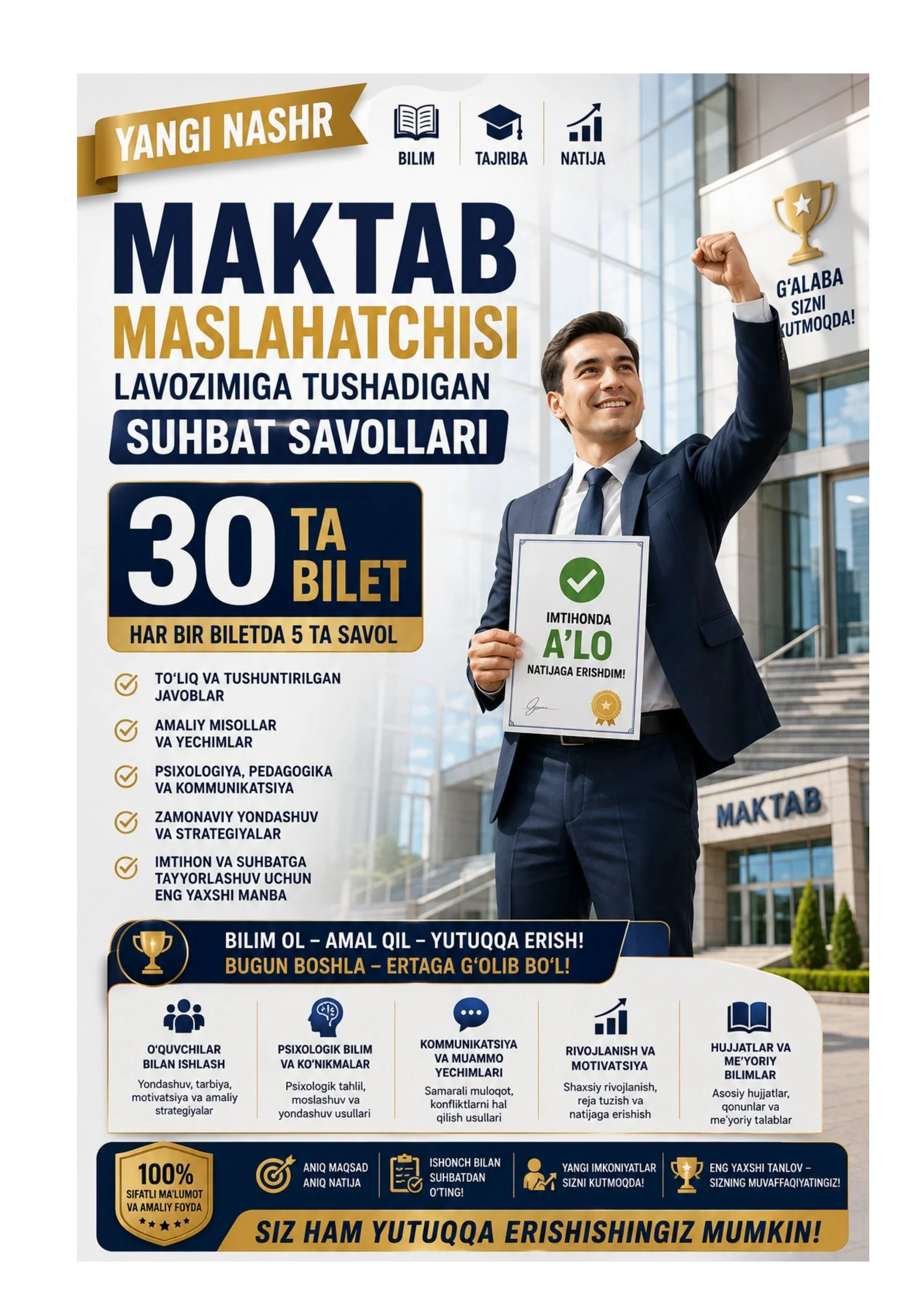 Maktab maslaxatchisi suxbat savollari 200 ta bilet. Jami 1000 ta savol javoblari bilan