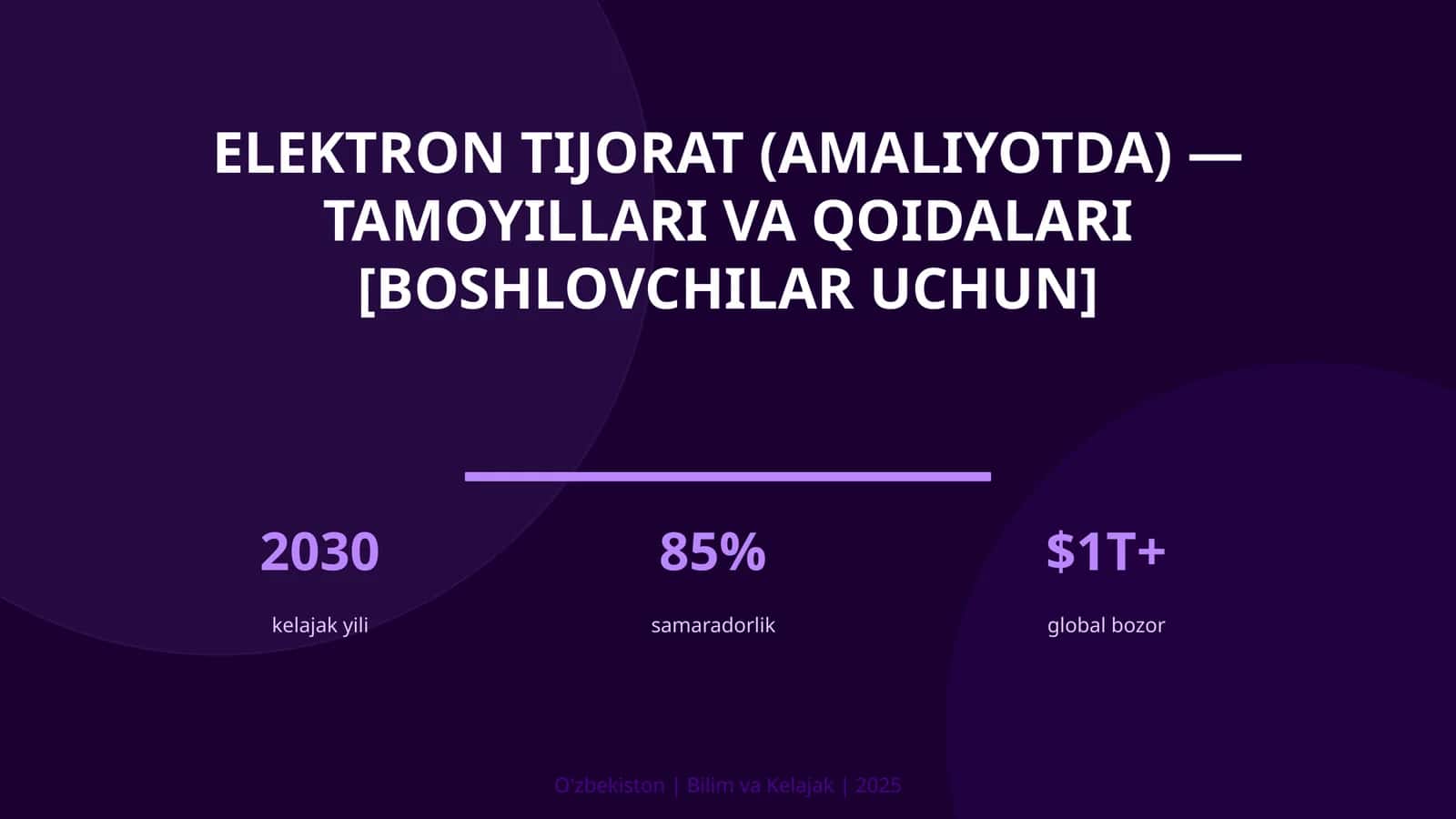 Elektron tijorat (amaliyotda) — tamoyillari va qoidalari [boshlovchilar uchun]