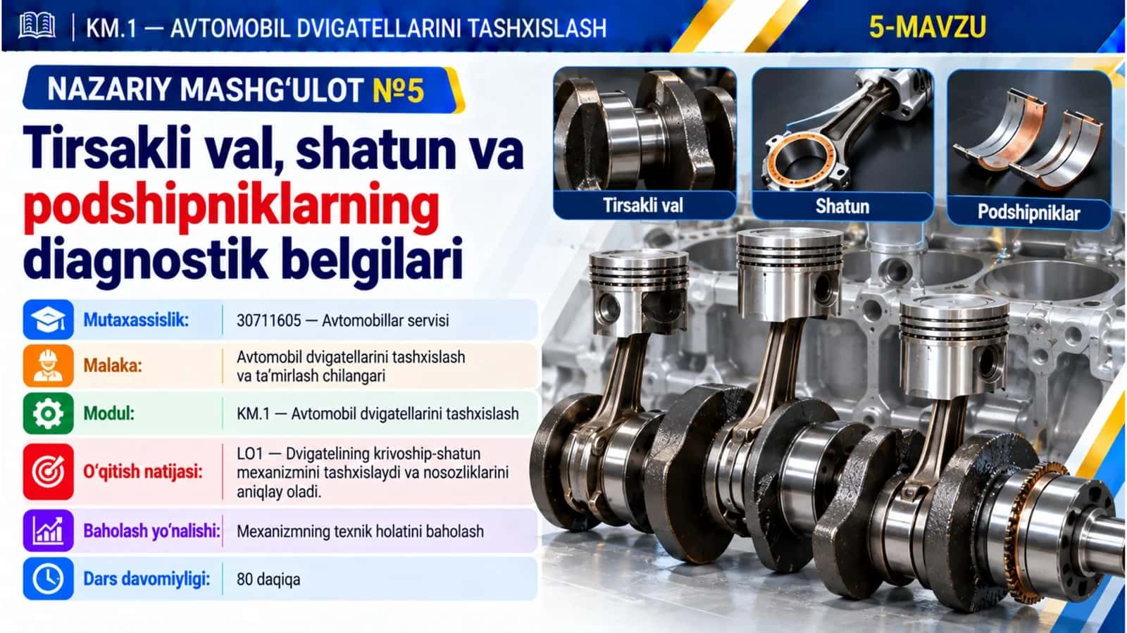 5-mavzu. Tirsakli val, shatun va podshipniklarning diagnostik belgilari