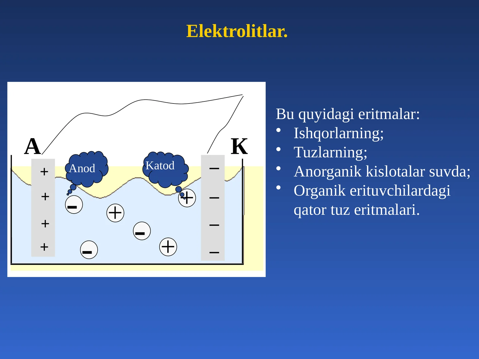 Elektrolitlar