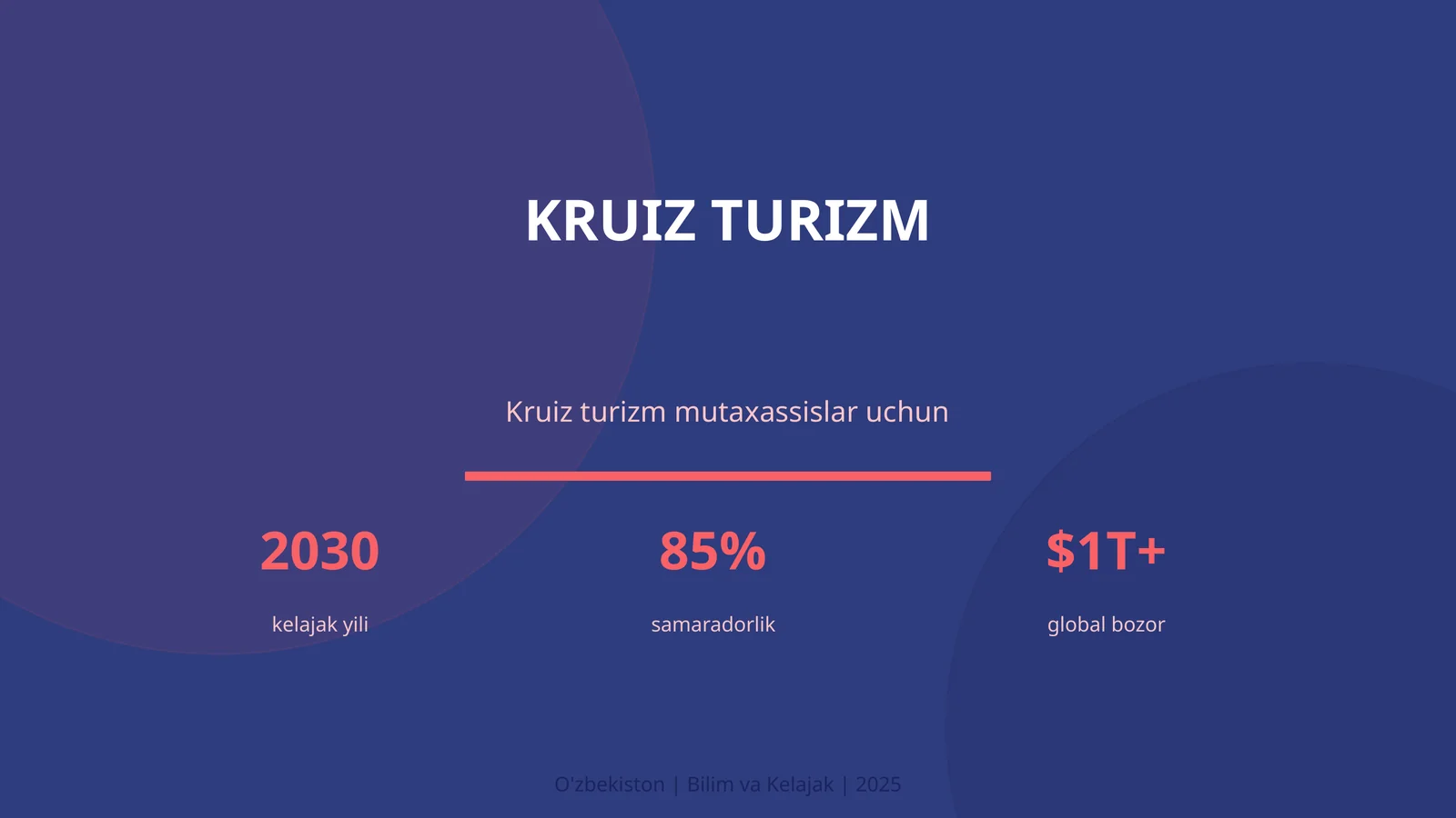 KRUIZ TURIZM