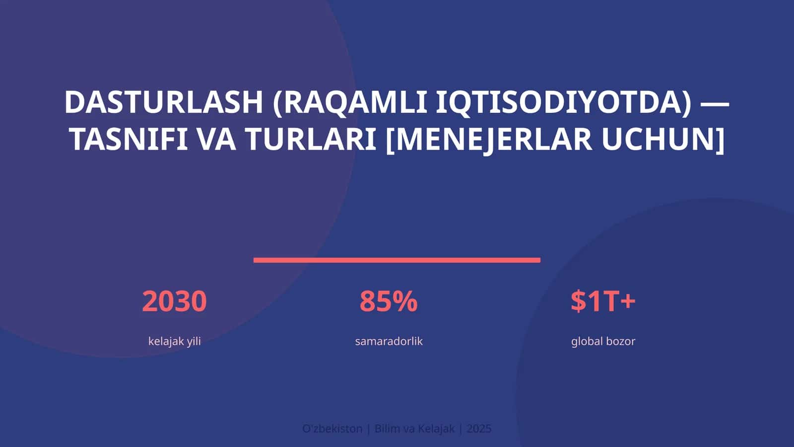 DASTURLASH (RAQAMLI IQTISODIYOTDA) — TASNIFI VA TURLARI [MENEJERLAR UCHUN]