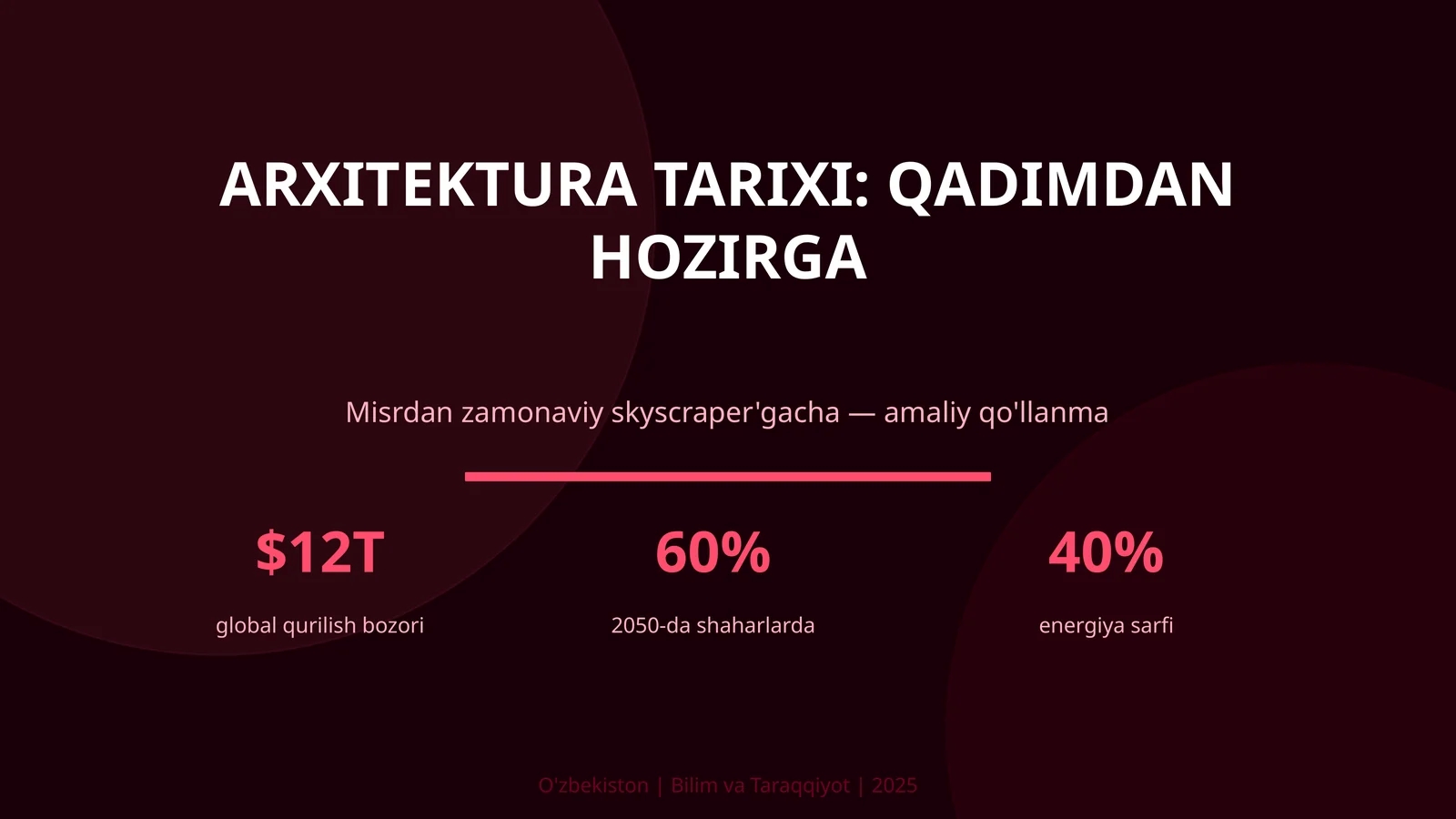 Arxitektura tarixi: qadimdan hozirga
