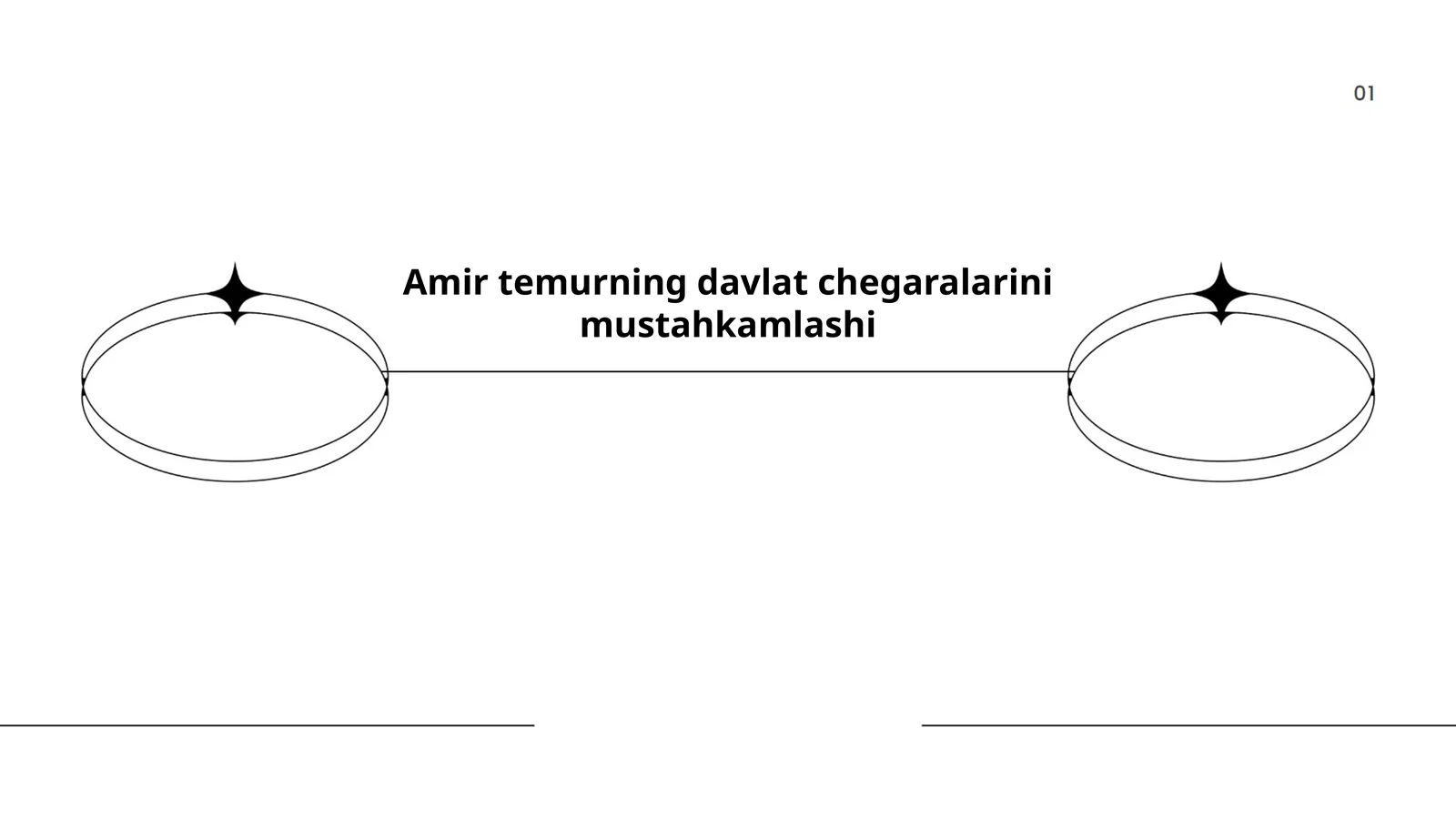 Amir Temurning harbiy strategiyalari