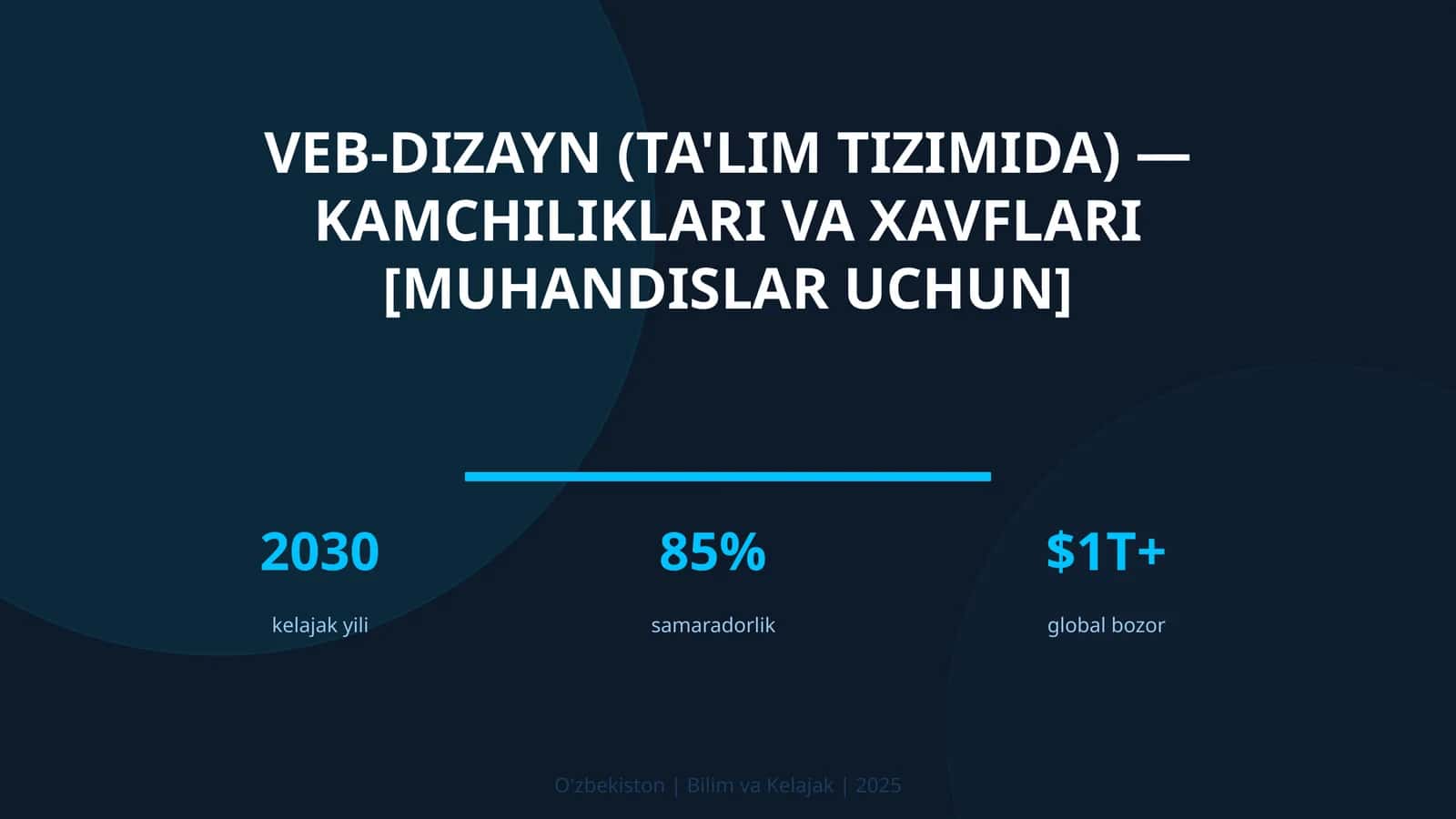 Veb-dizayn (ta'lim tizimida) — kamchiliklari va xavflari [muhandislar uchun]