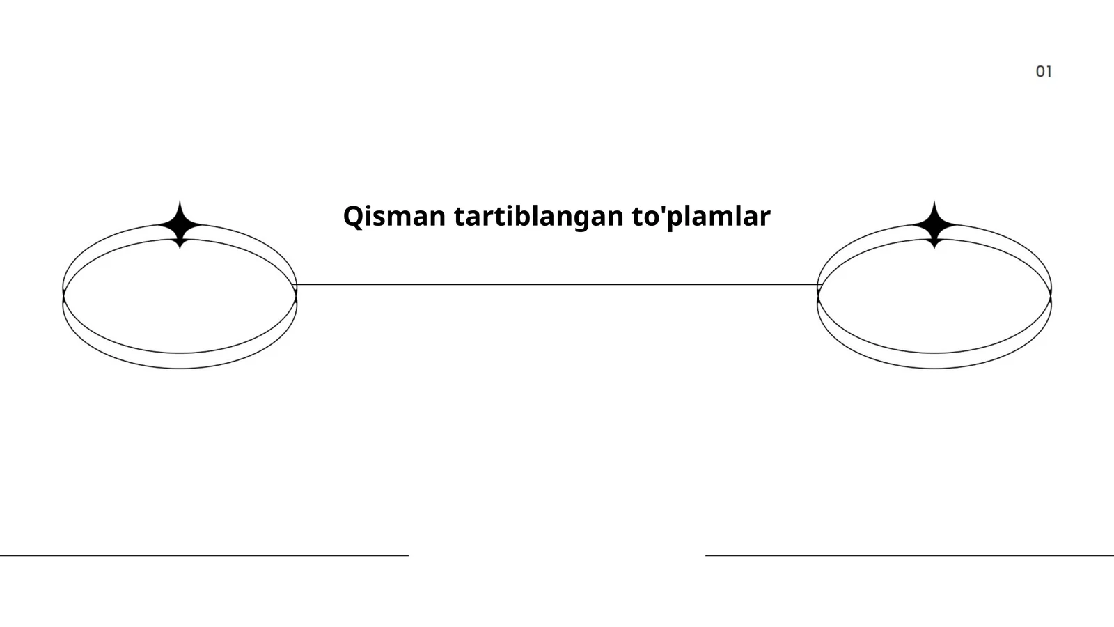 Qisman tartiblangan to'plamlar