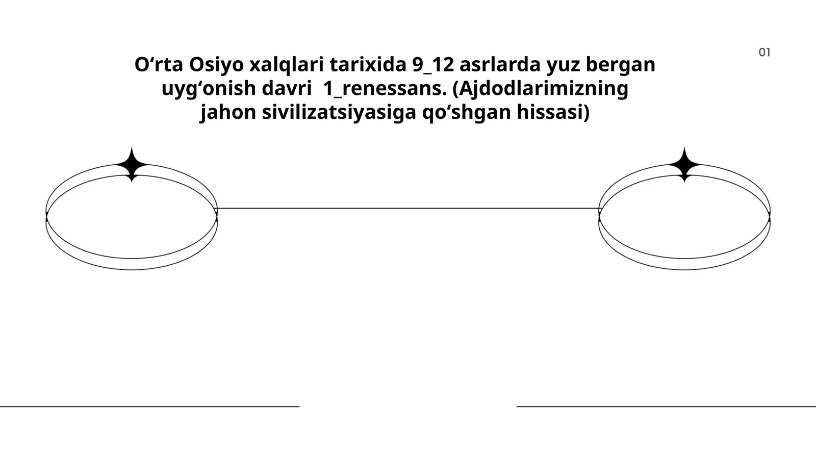 Oʻrta Osiyo xalqlari tarixida 9_12 asrlarda yuz bergan uygʻonish davri 1_renessans