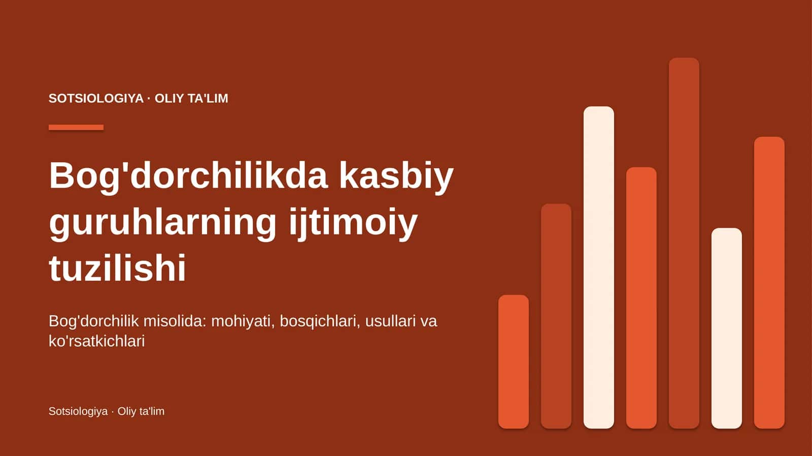 Bog'dorchilikda kasbiy guruhlarning ijtimoiy tuzilishi