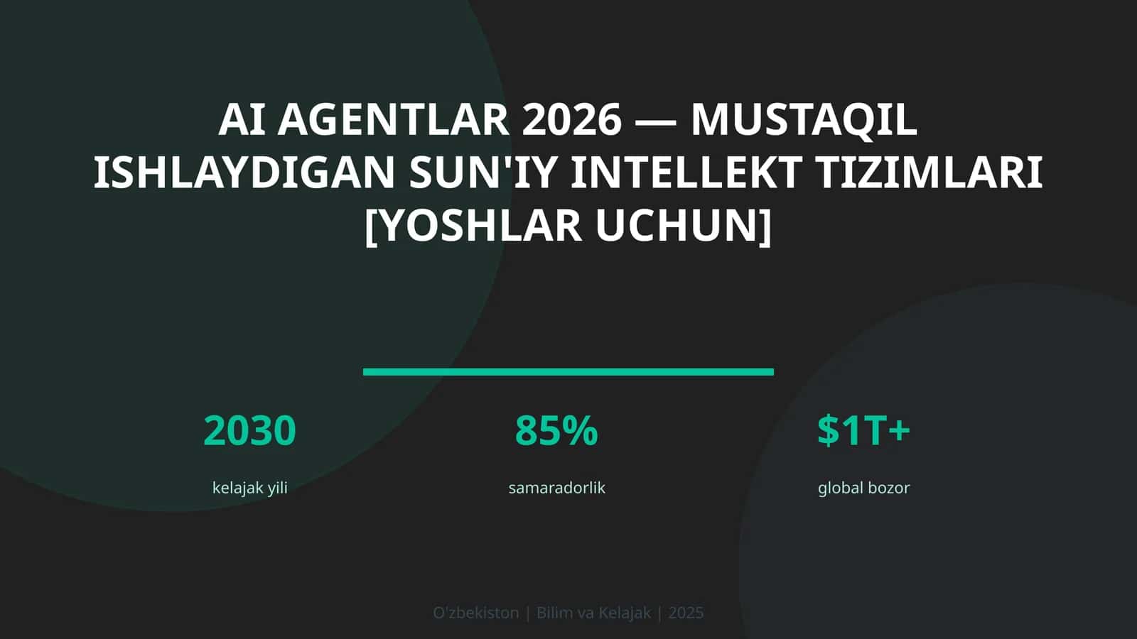 AI Agentlar 2026 — mustaqil ishlaydigan sun'iy intellekt tizimlari [yoshlar uchun]