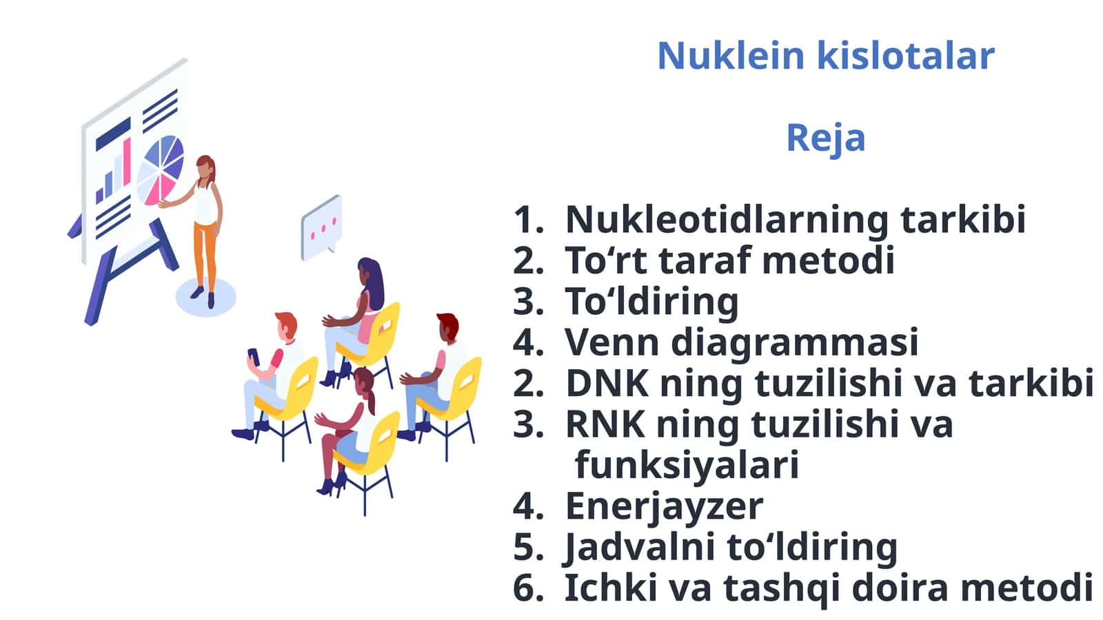 Nuklein kislotalar.