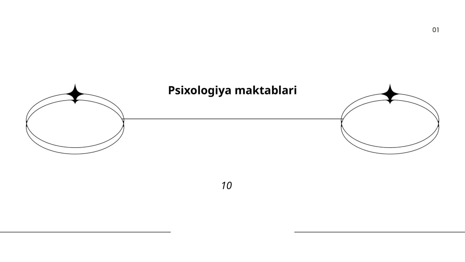 Psixoanaliz maktabi