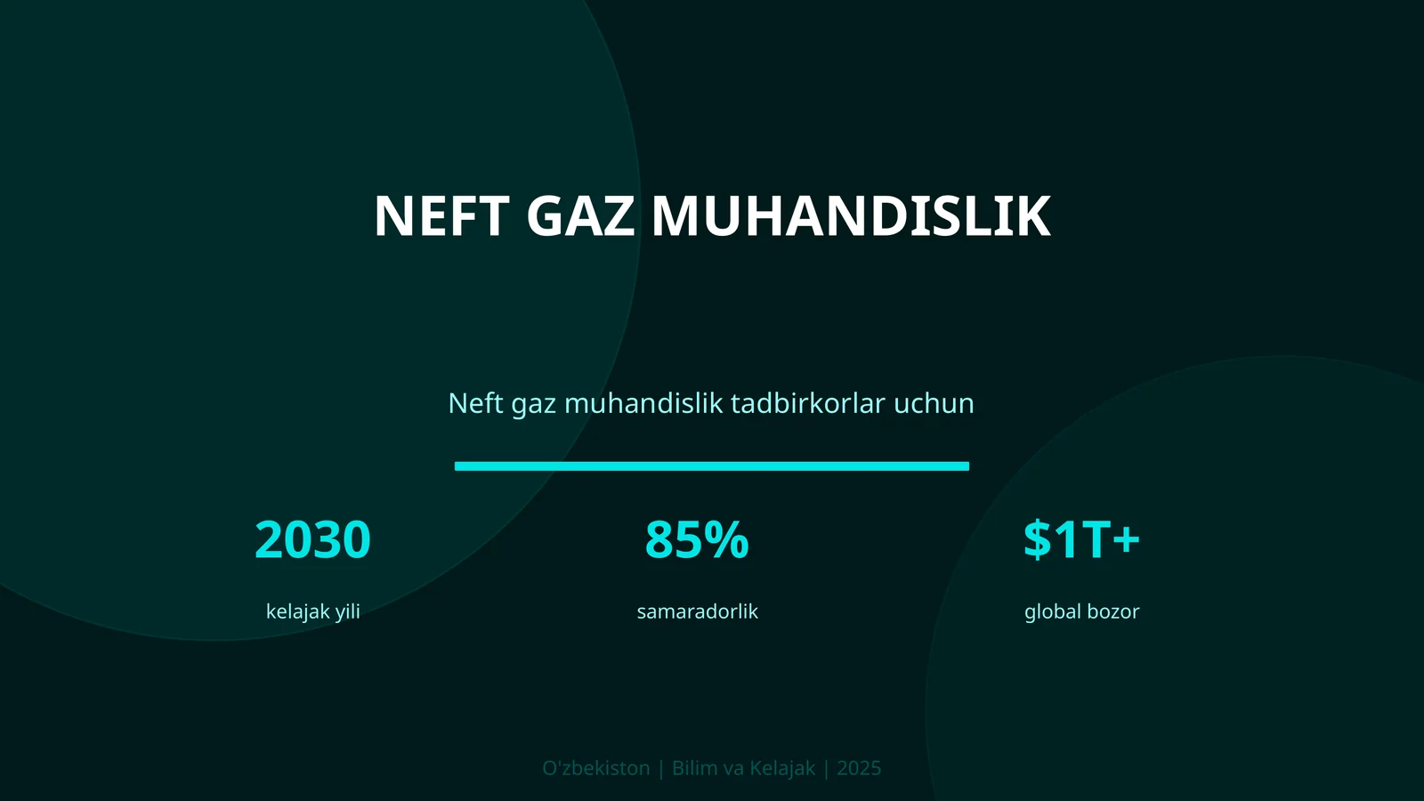 NEFT GAZ MUHANDISLIK