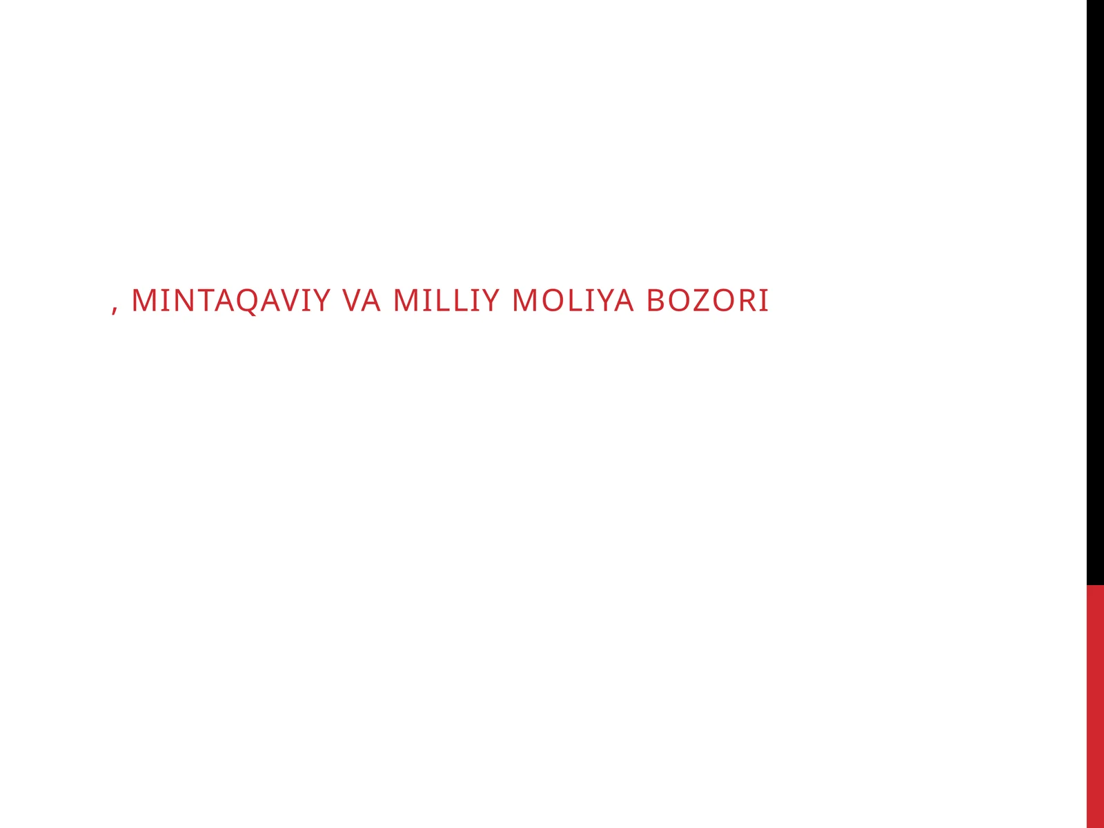 Moliya Bozori