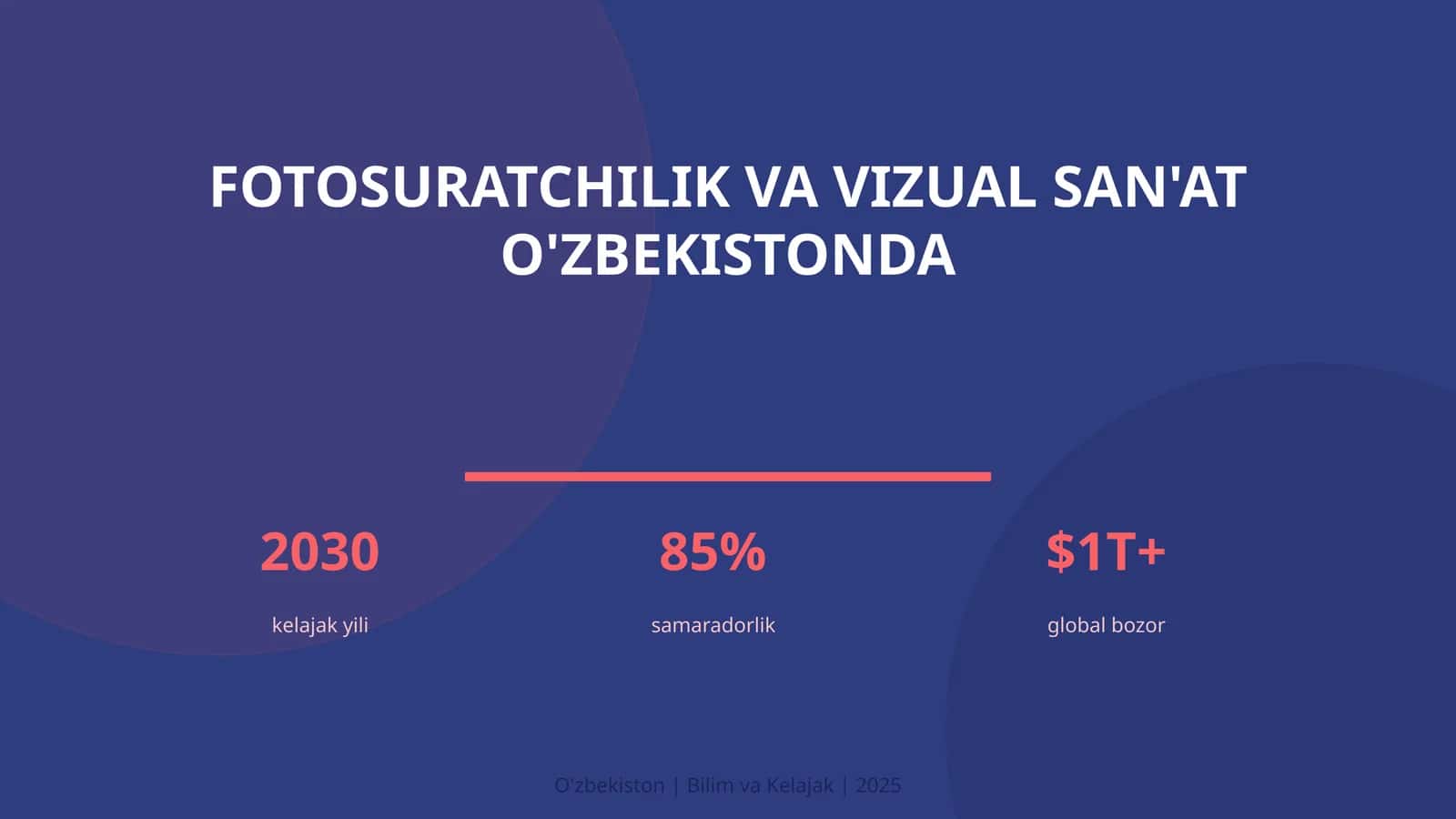 Fotosuratchilik va vizual san'at O'zbekistonda