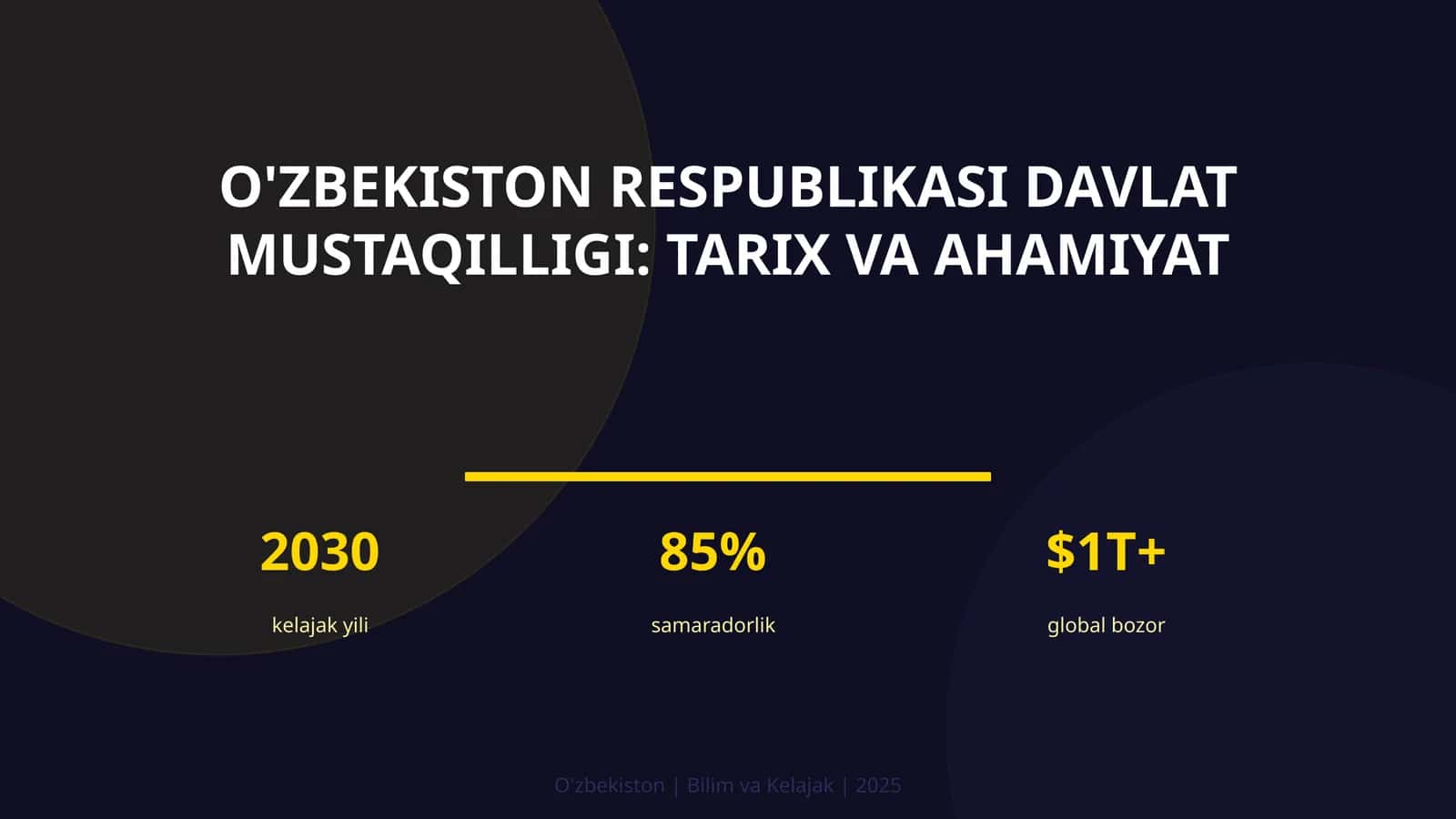 O'zbekiston RESPUBLIKASI DAVLAT MUSTAQILLIGI: TARIX VA AHAMIYAT