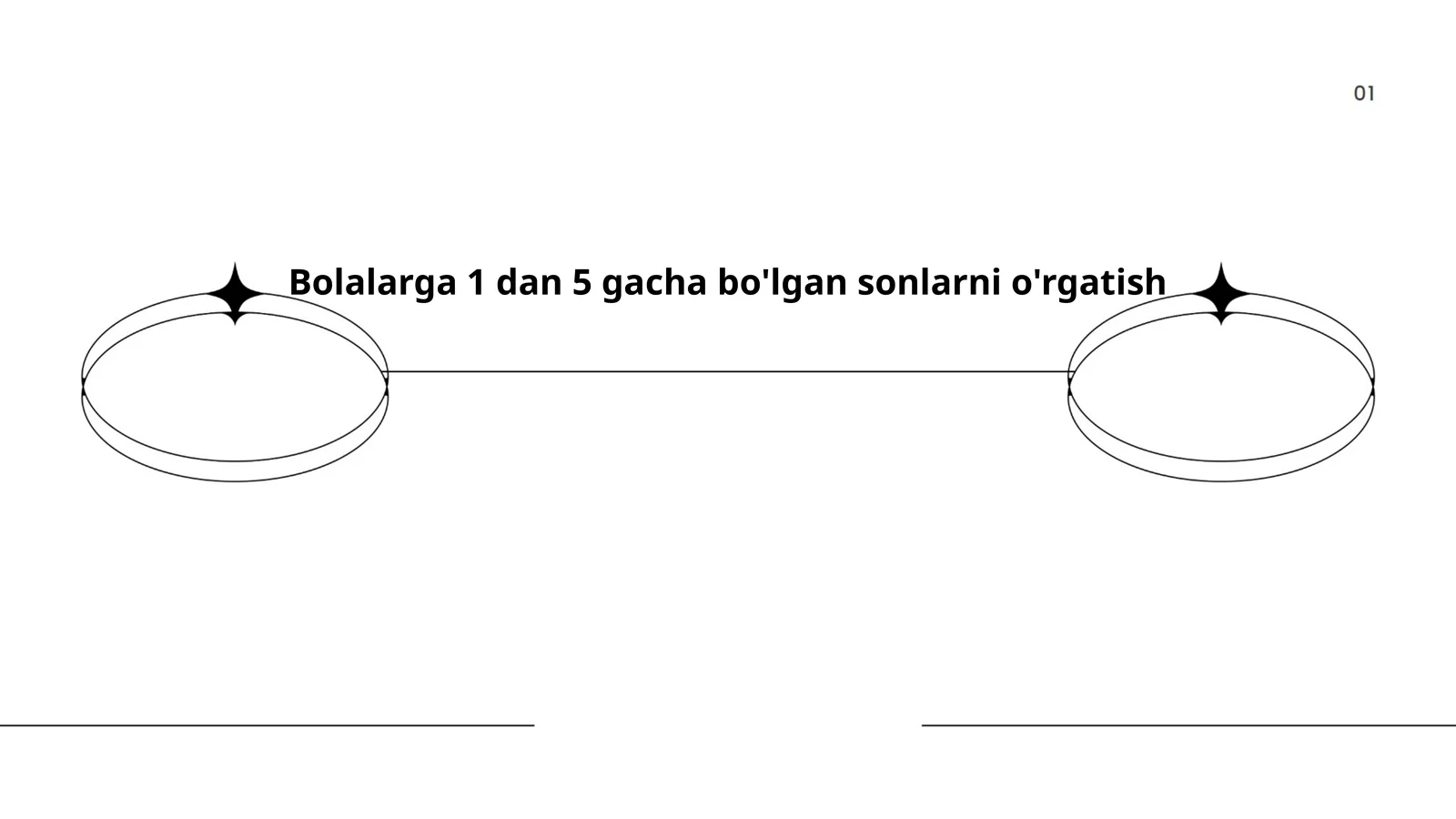Bolalarga 1 dan 5 gacha bo'lgan sonlarni o'rgatish