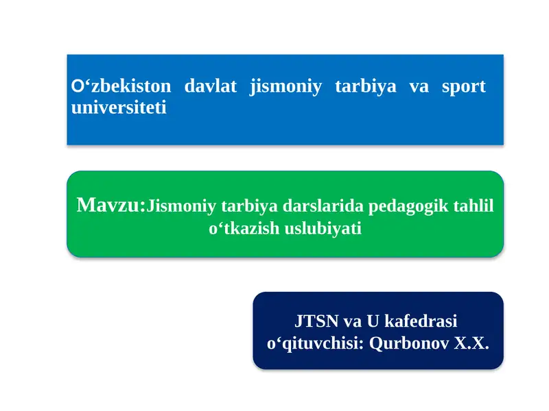 Jismoniy tarbiyadagi pedagogik tahlil o‘tkazish uslubiyati