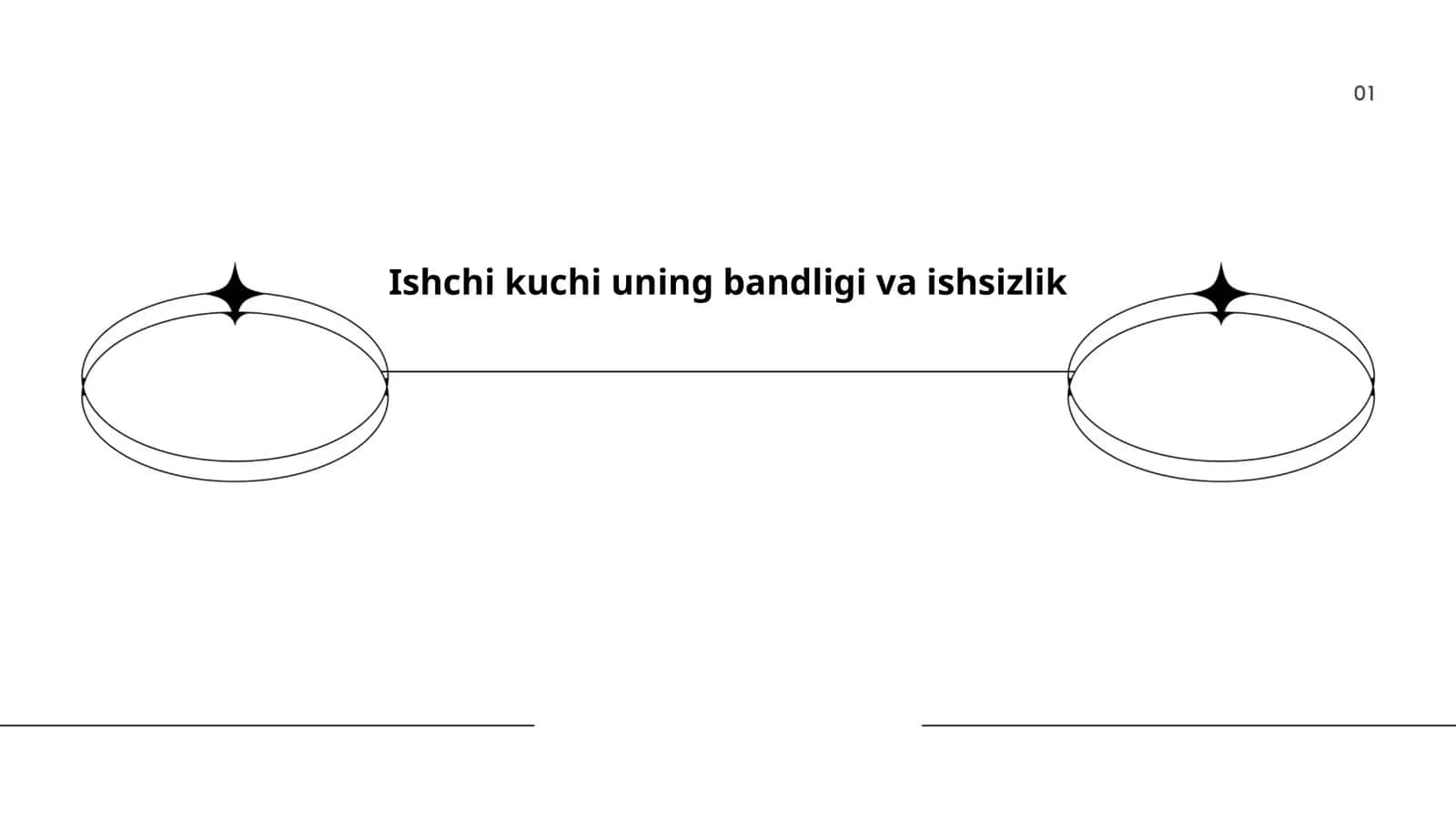 Ishchi kuchi bozori O‘zbekistonda