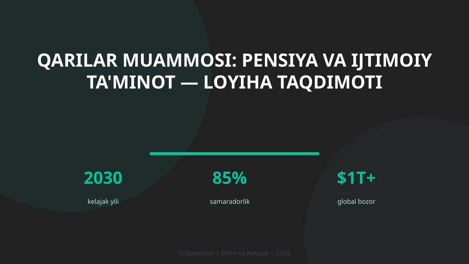 Qarilar muammosi: pensiya va ijtimoiy ta'minot — loyiha taqdimoti