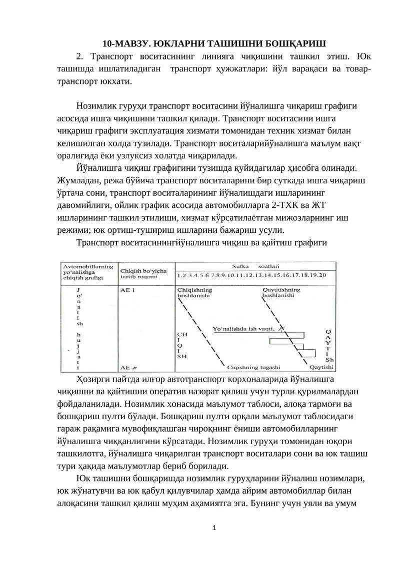 Юкларни ташишни бошқариш