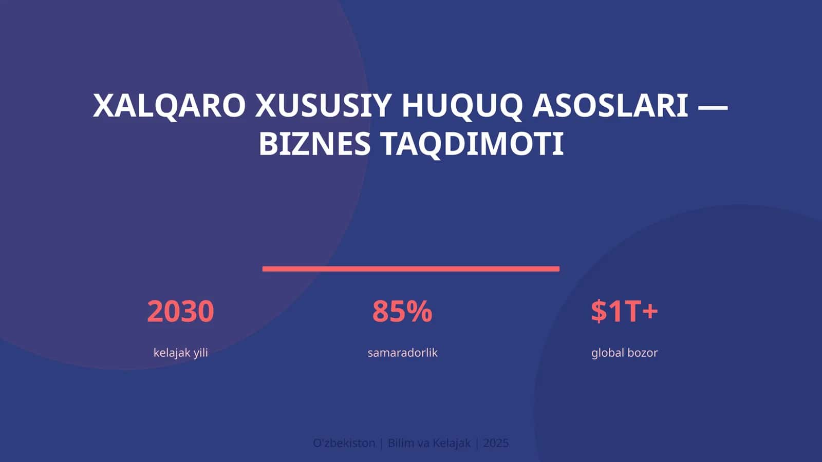 Xalqaro xususiy huquq asoslari — biznes taqdimoti