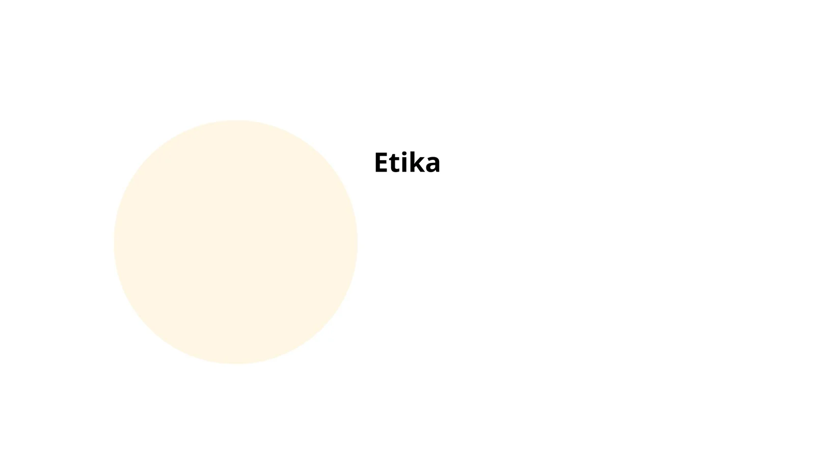 Etika