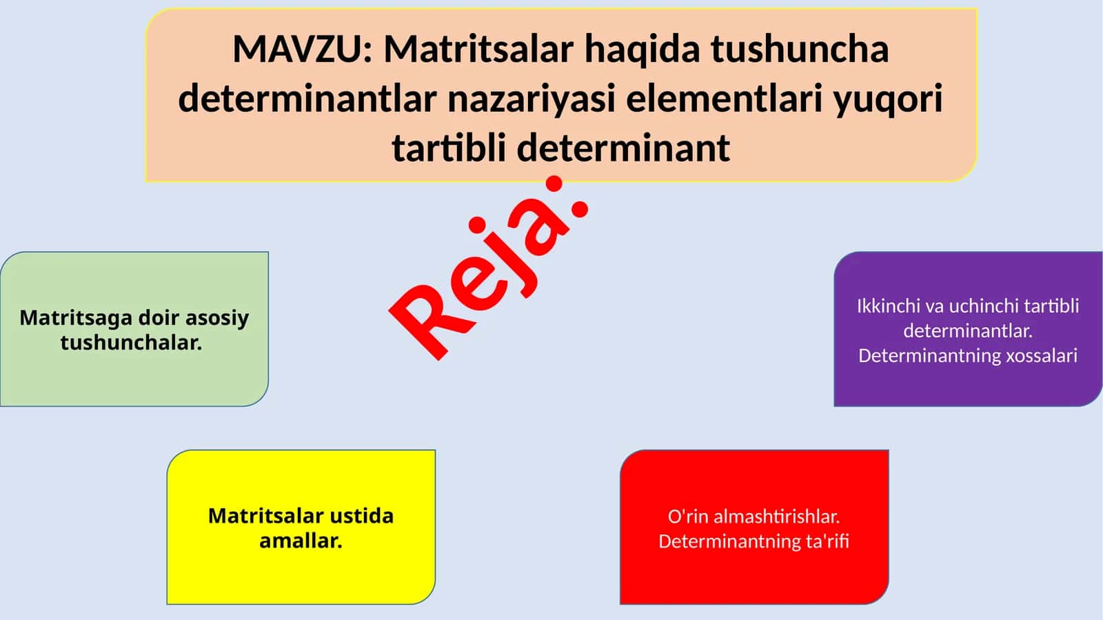Matritsalar haqida tushuncha determinantlar nazariyasi elementlari yuqori tartibli determinant