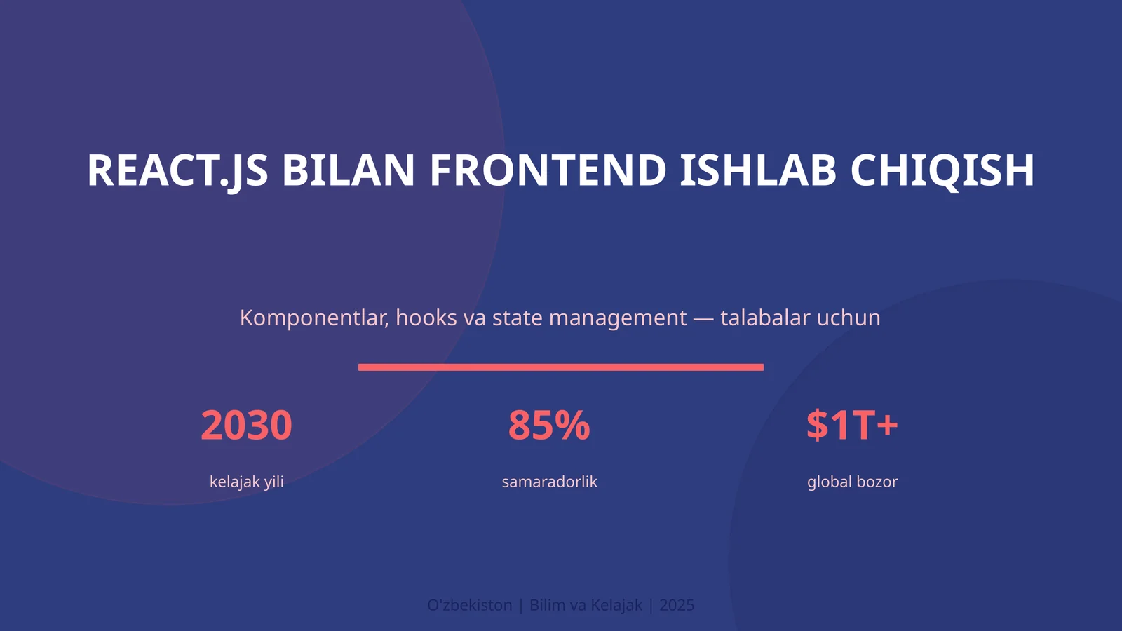 React.js bilan frontend ishlab chiqish