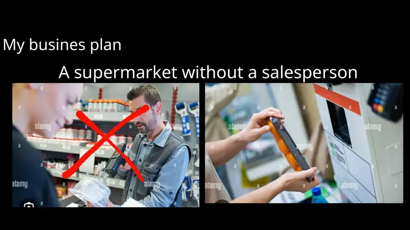 The Future of Retail: Salesperson-Free Supermarkets