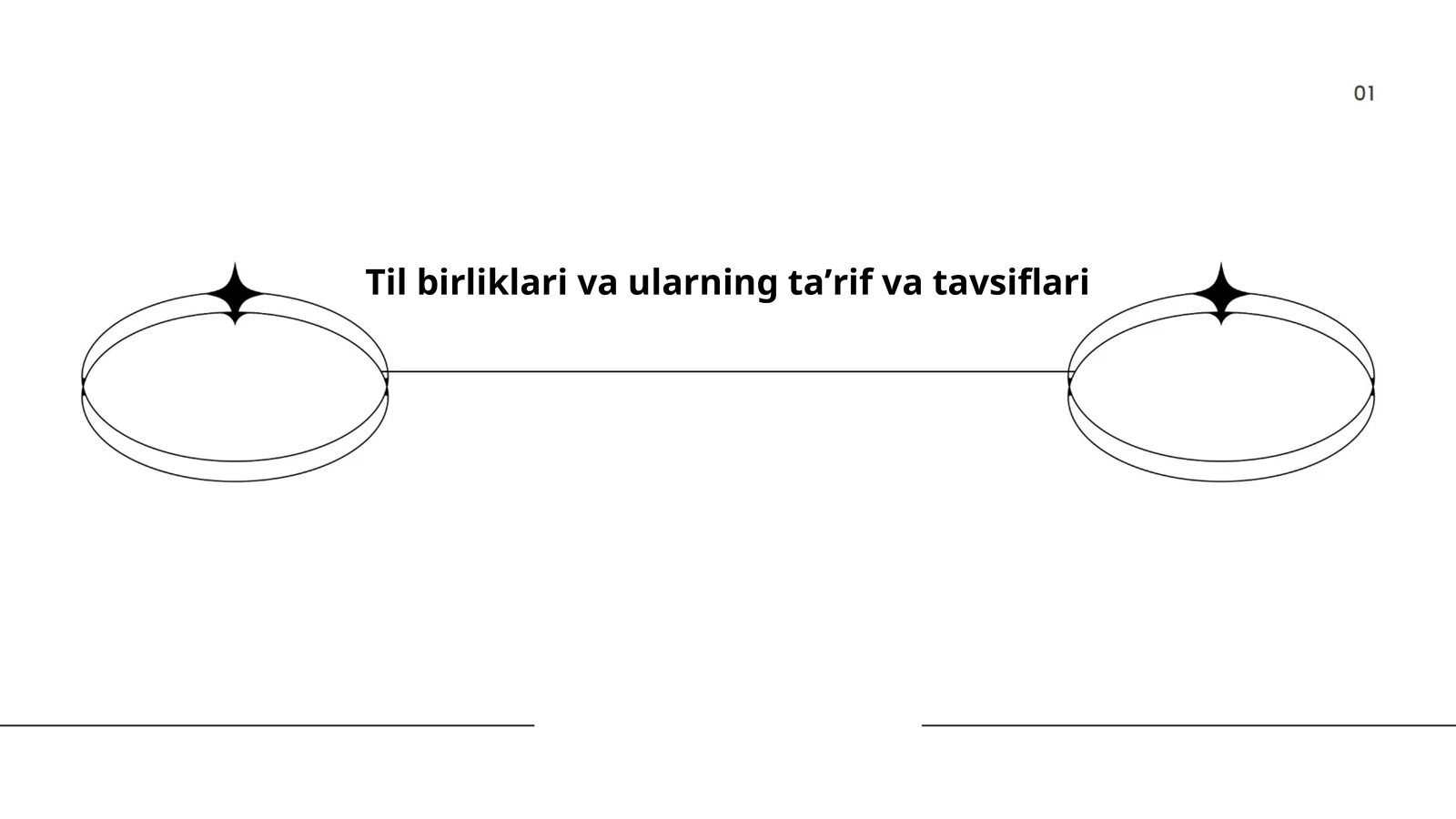 Til birliklari va ularning taʼrif va tavsiflari